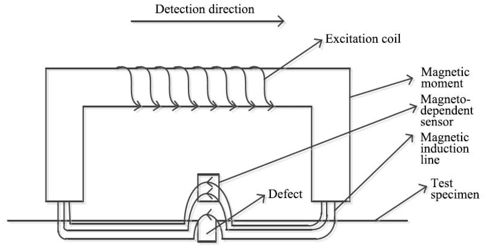 Processes 11 01024 g002 Processes 11 01024 g002