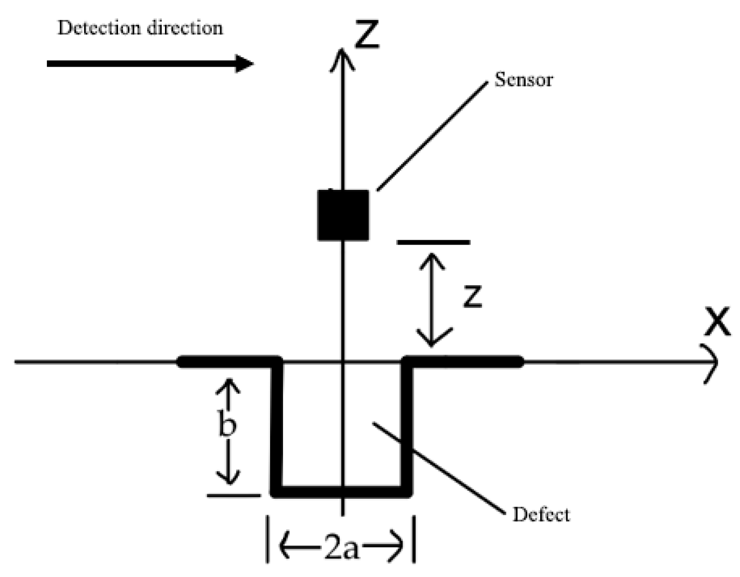 Processes 11 01024 g003 Processes 11 01024 g003