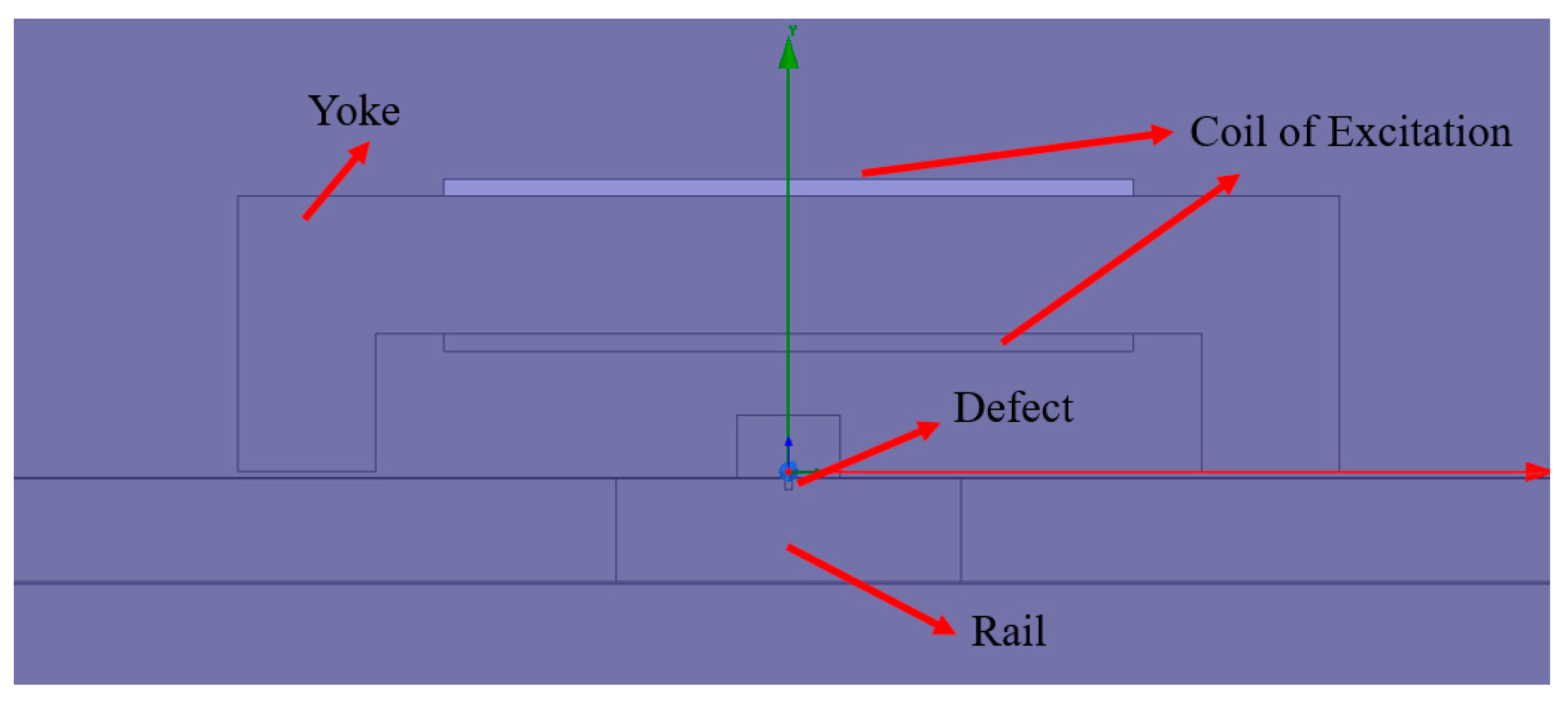 Processes 11 01024 g005 Processes 11 01024 g005