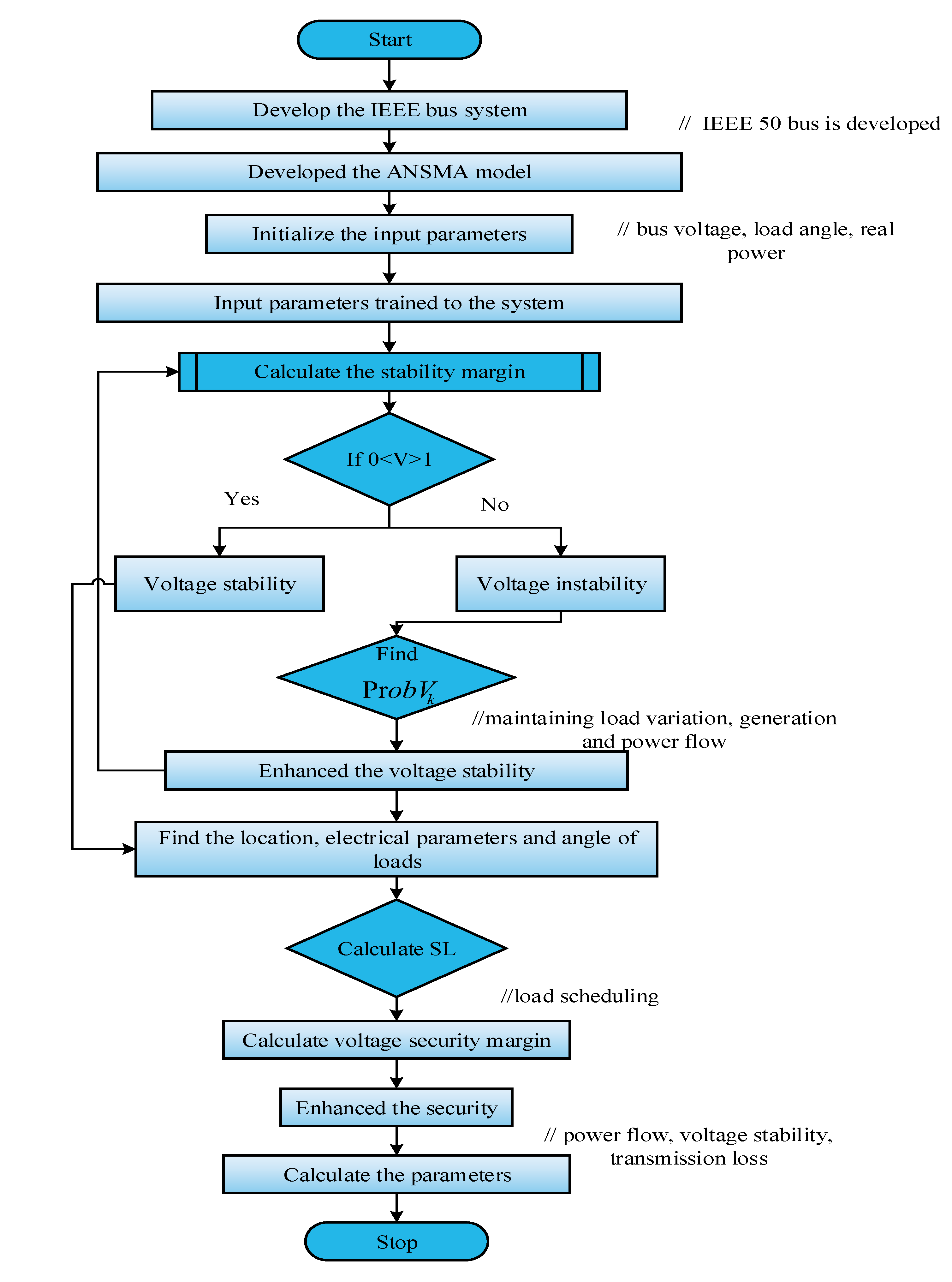 Processes 11 01028 g004