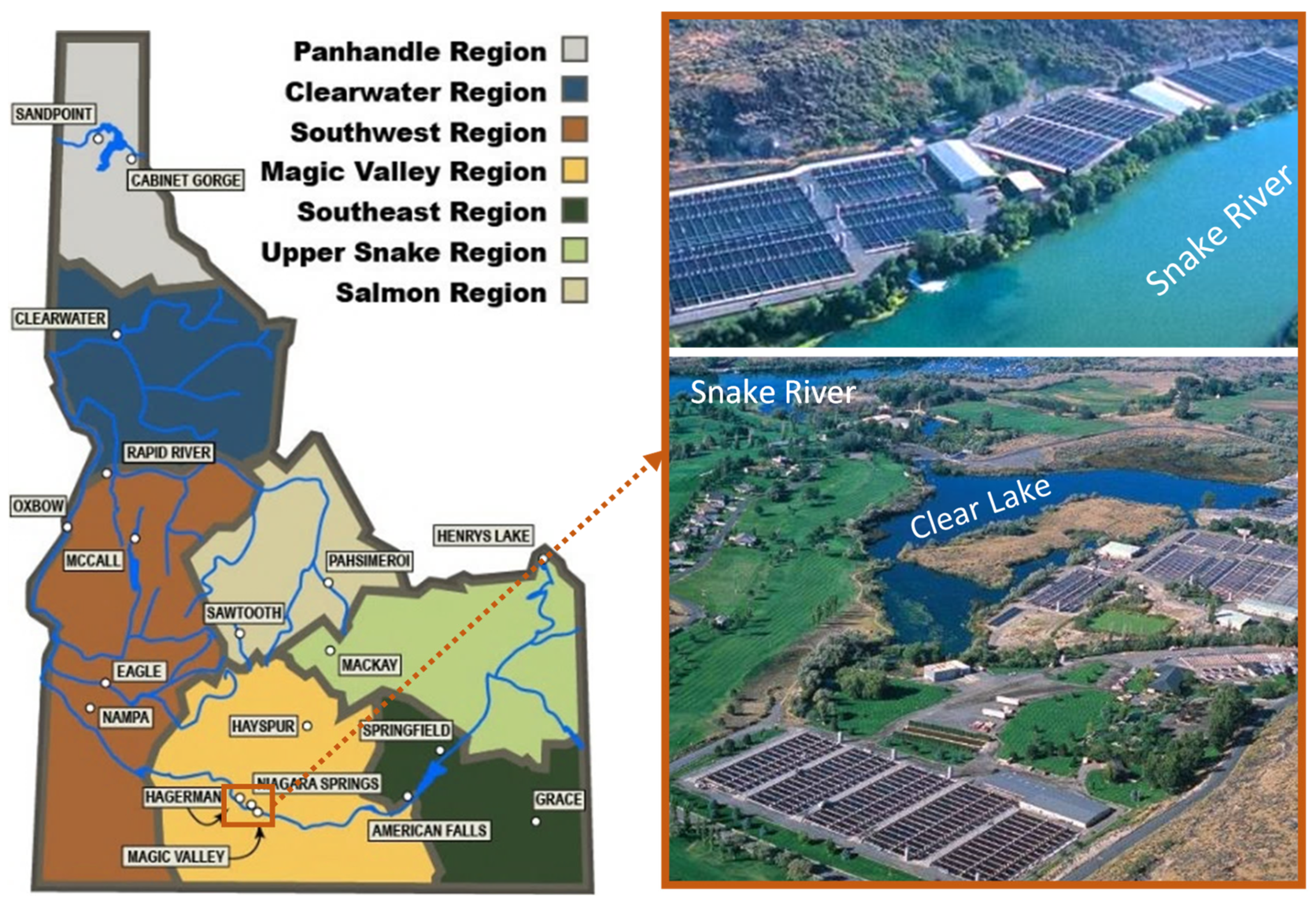 Processes 11 01029 g001
