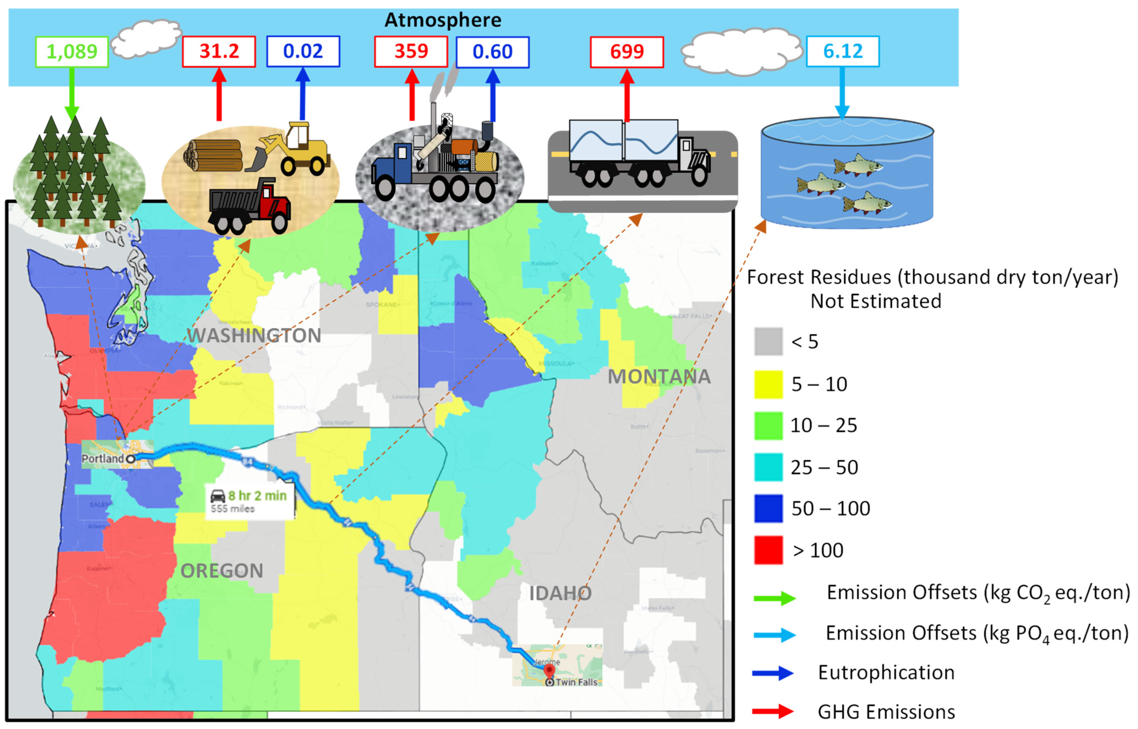 Processes 11 01029 g007