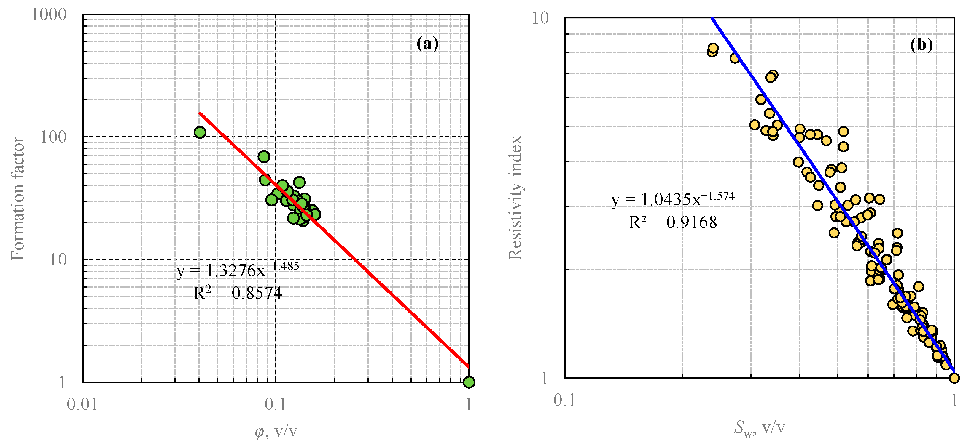 Processes 11 01030 g002 Processes 11 01030 g002