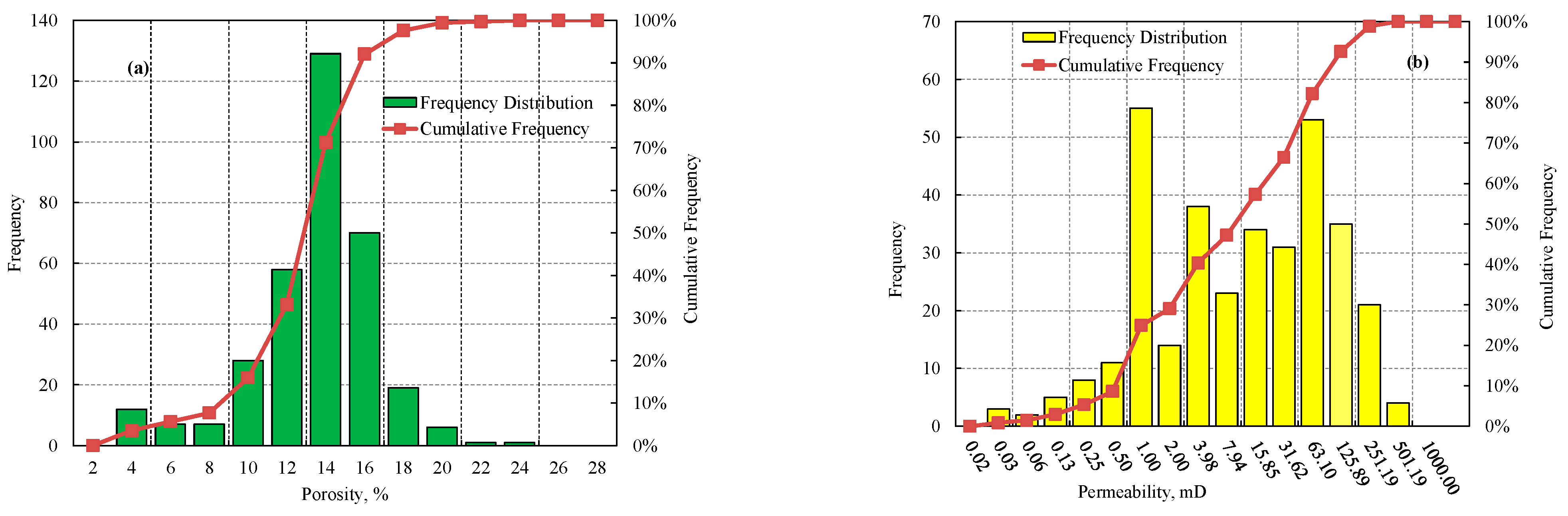 Processes 11 01030 g005 Processes 11 01030 g005