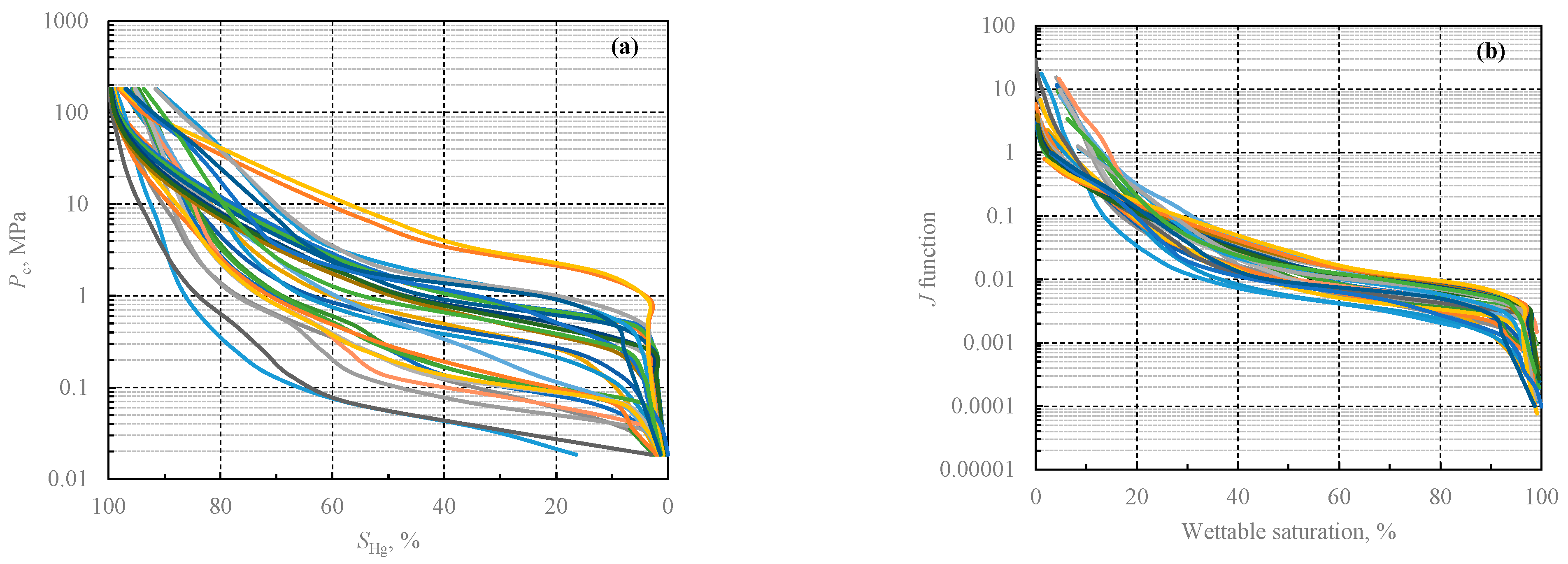 Processes 11 01030 g006 Processes 11 01030 g006