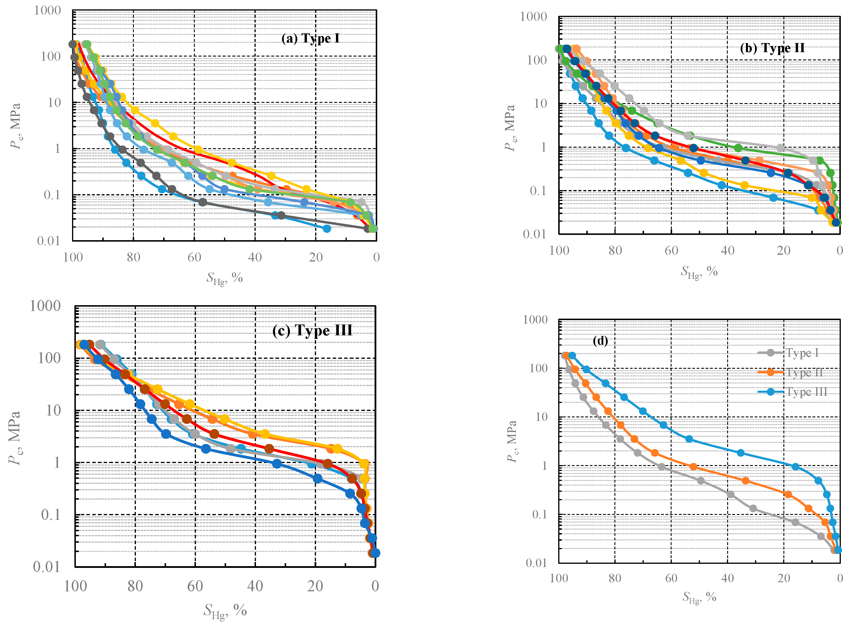 Processes 11 01030 g009 Processes 11 01030 g009