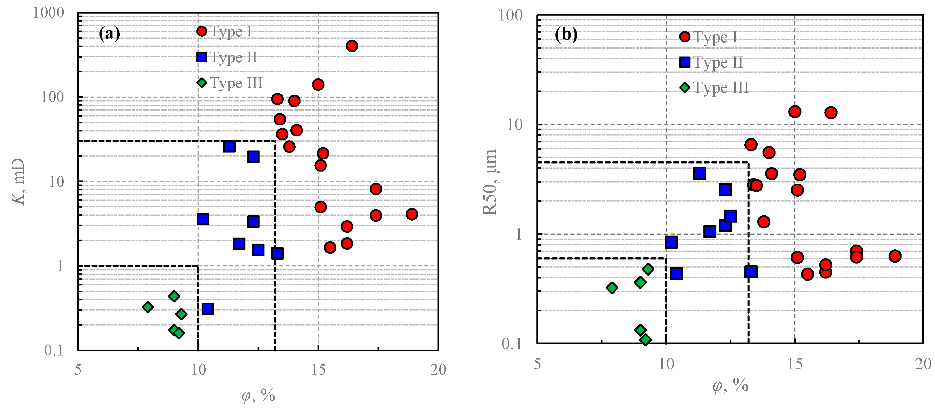 Processes 11 01030 g011 Processes 11 01030 g011
