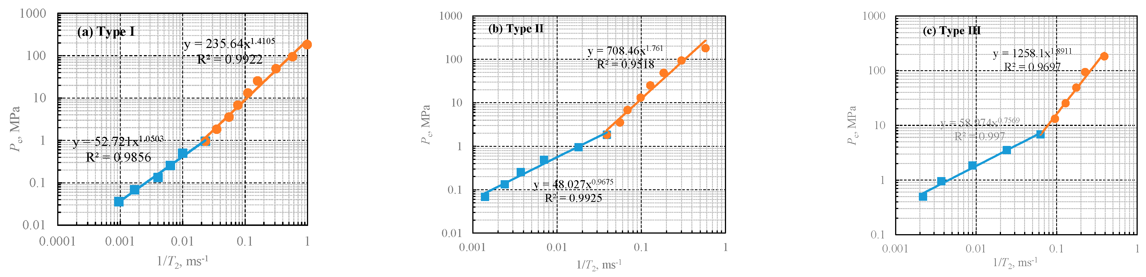 Processes 11 01030 g012 Processes 11 01030 g012
