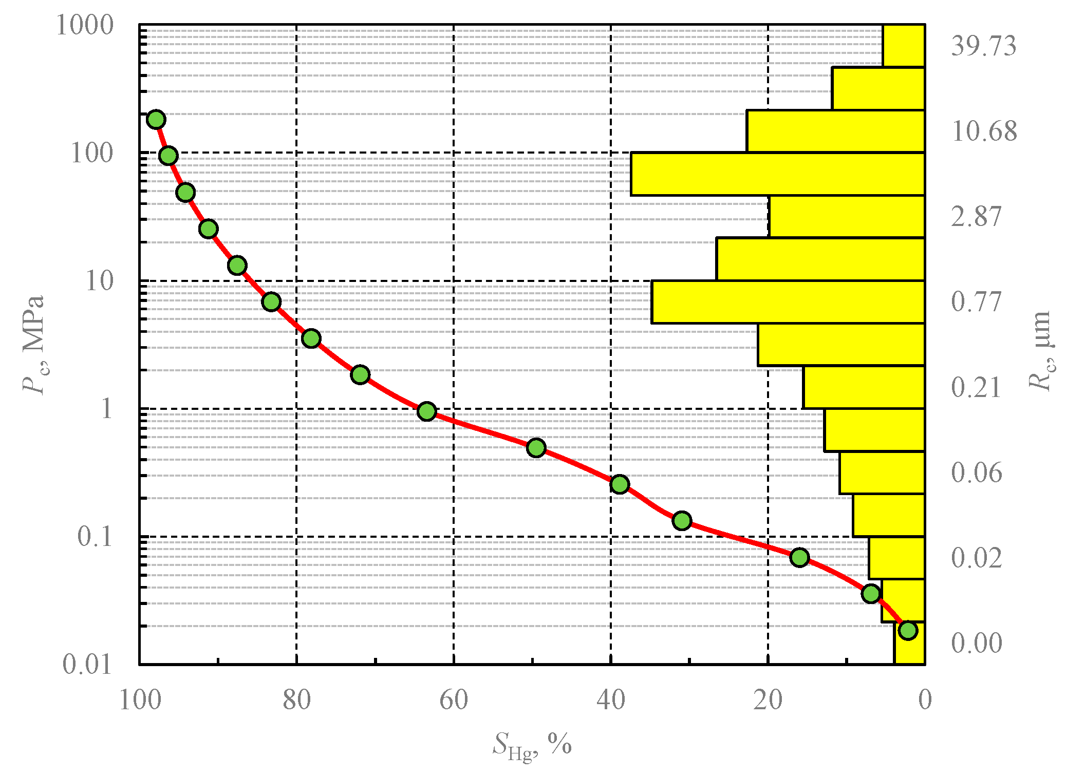Processes 11 01030 g014 Processes 11 01030 g014