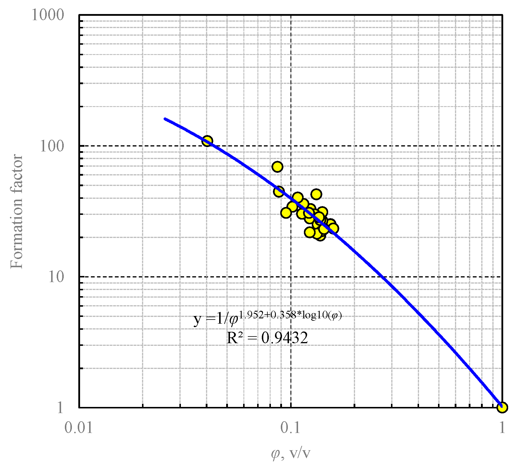 Processes 11 01030 g016 Processes 11 01030 g016