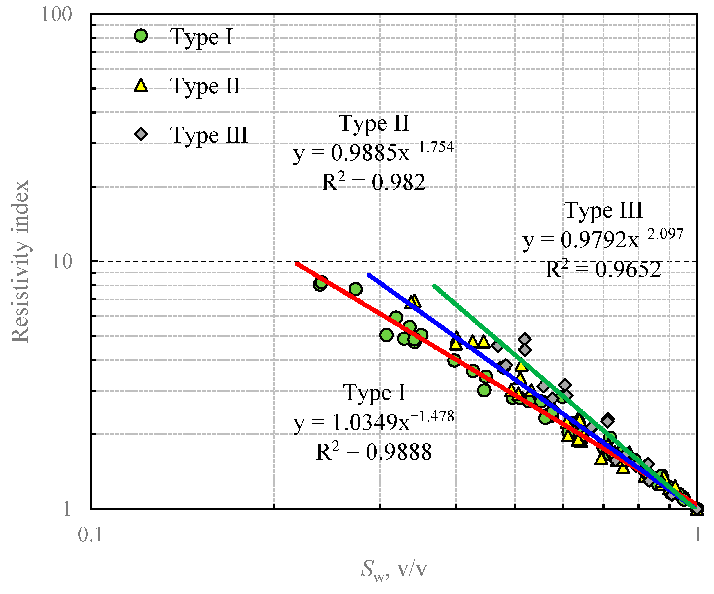 Processes 11 01030 g017 Processes 11 01030 g017