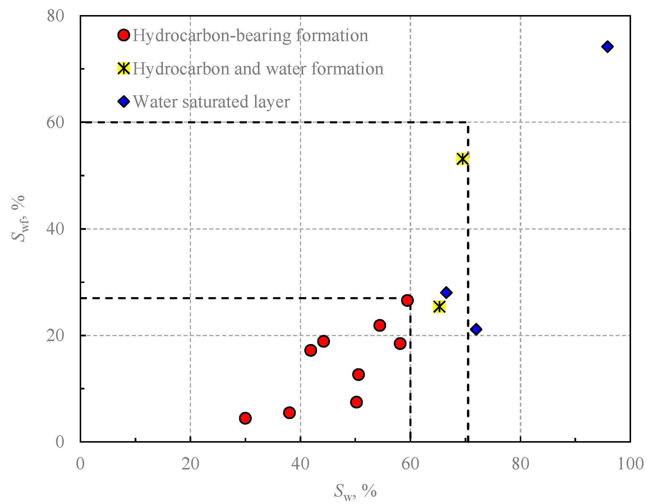 Processes 11 01030 g022 Processes 11 01030 g022