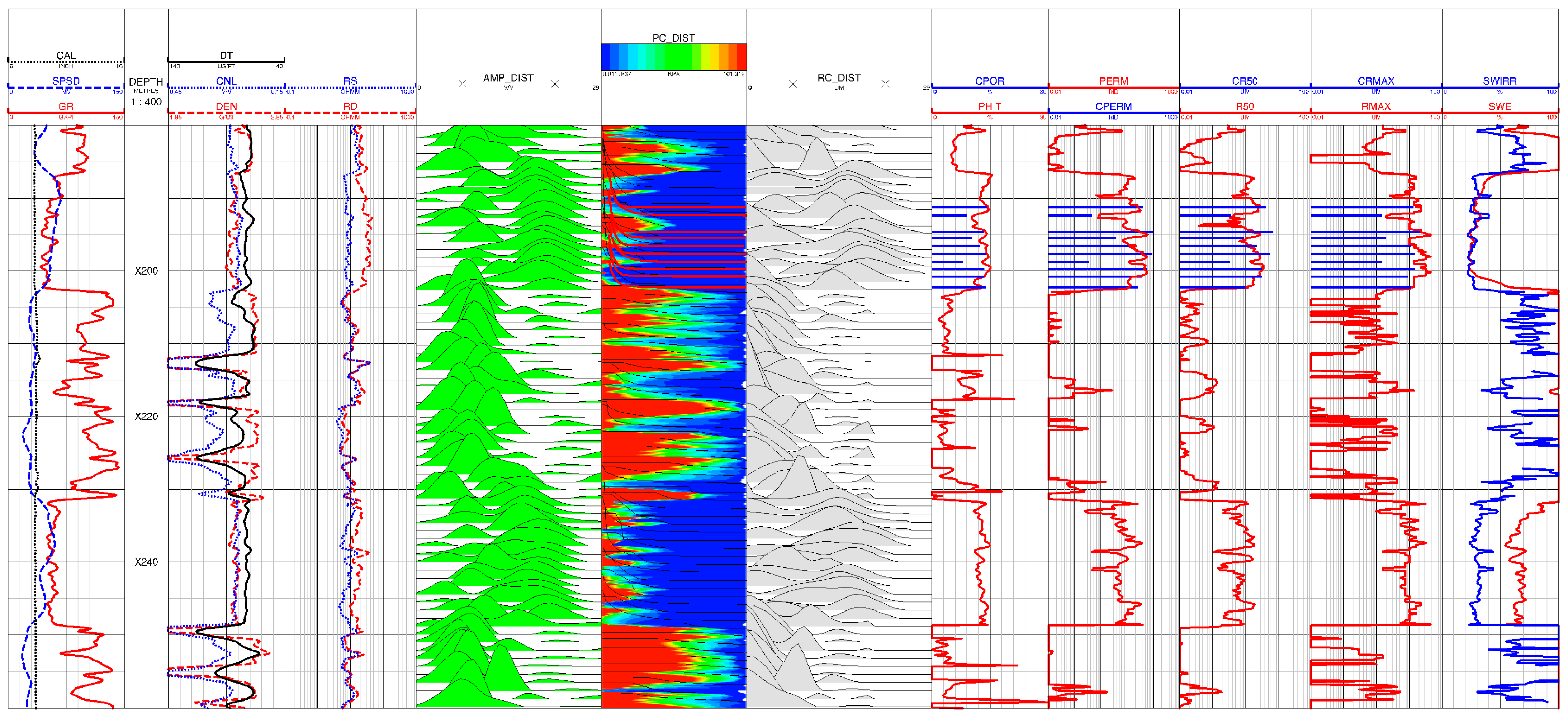 Processes 11 01030 g023 Processes 11 01030 g023