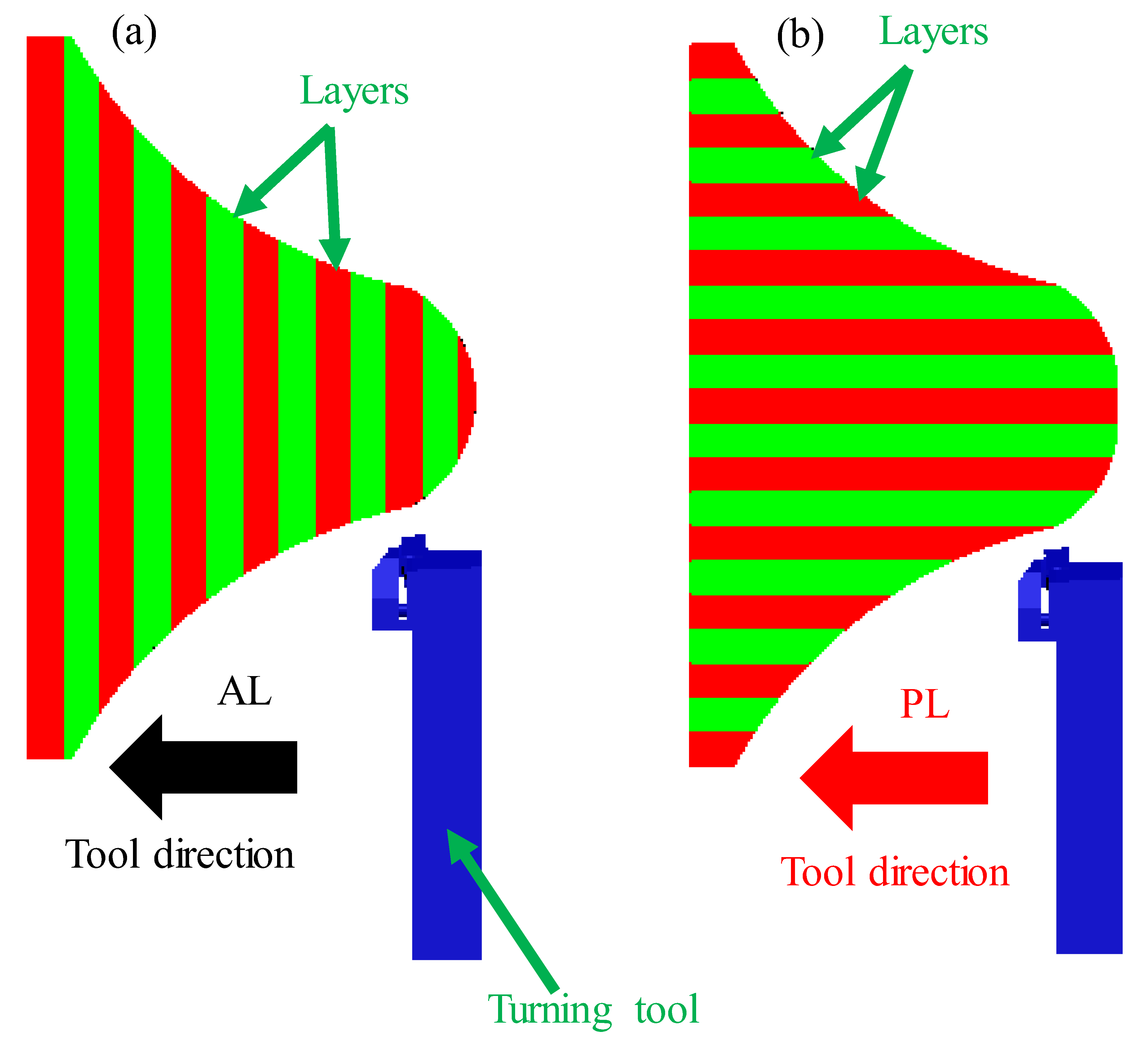 Processes 11 01031 g002