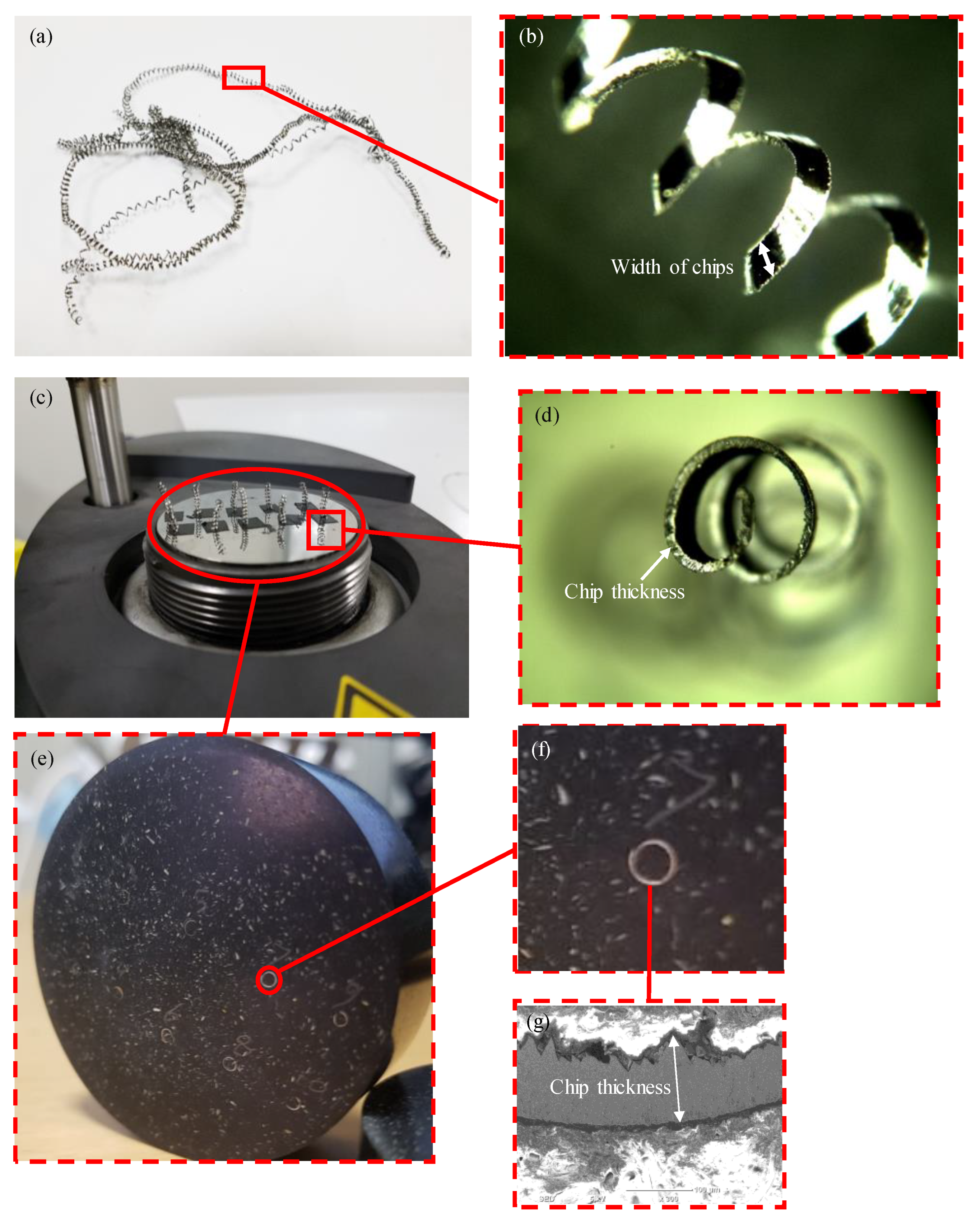 Processes 11 01031 g004