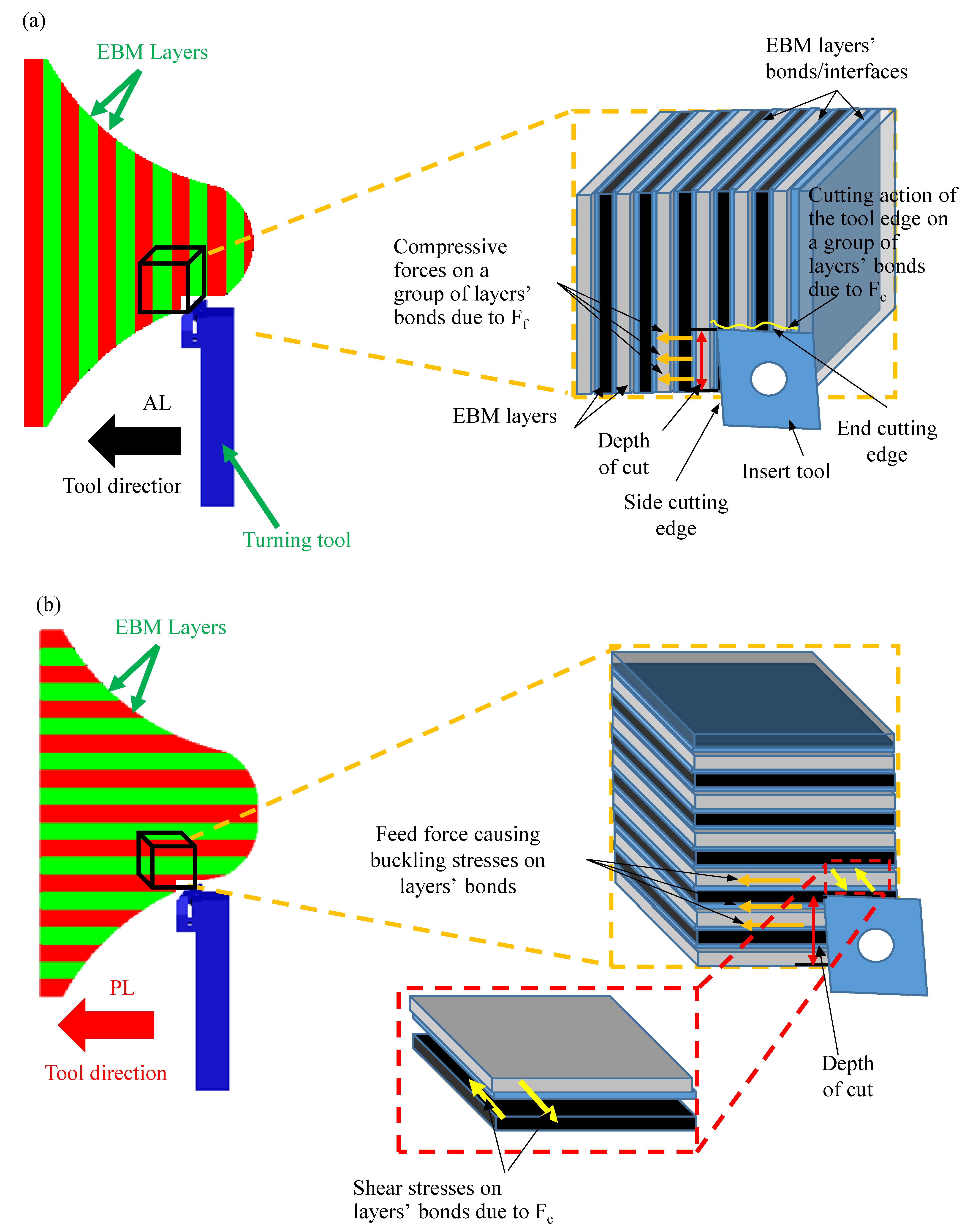 Processes 11 01031 g007
