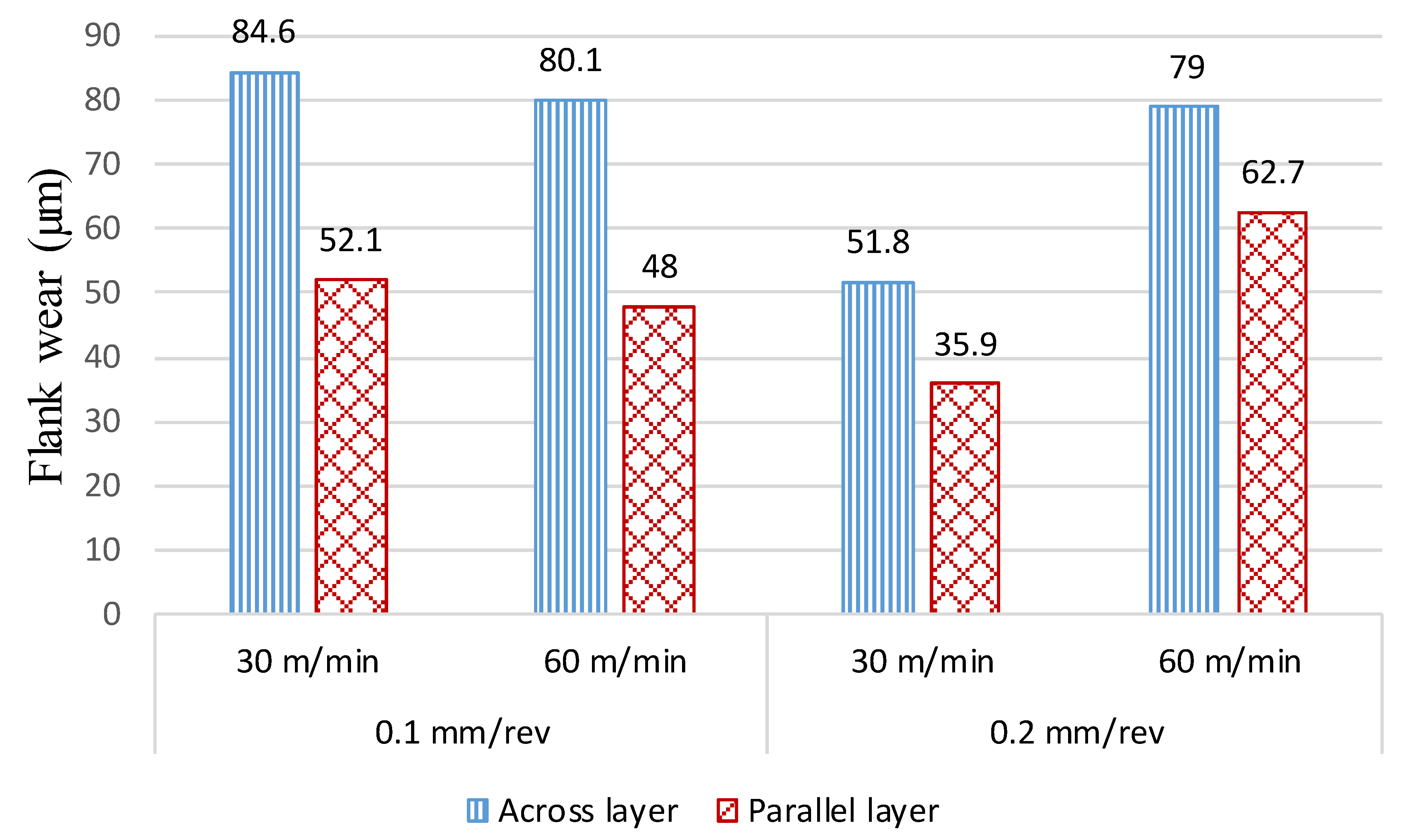 Processes 11 01031 g012