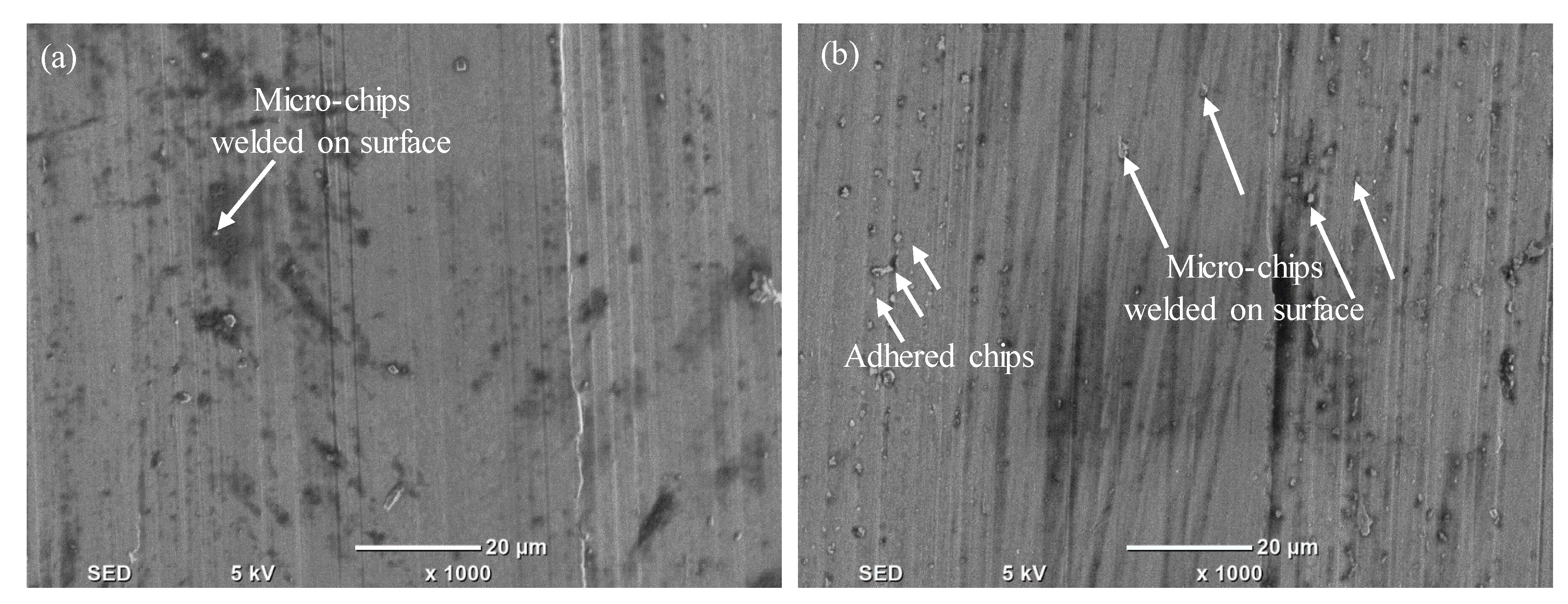 Processes 11 01031 g014