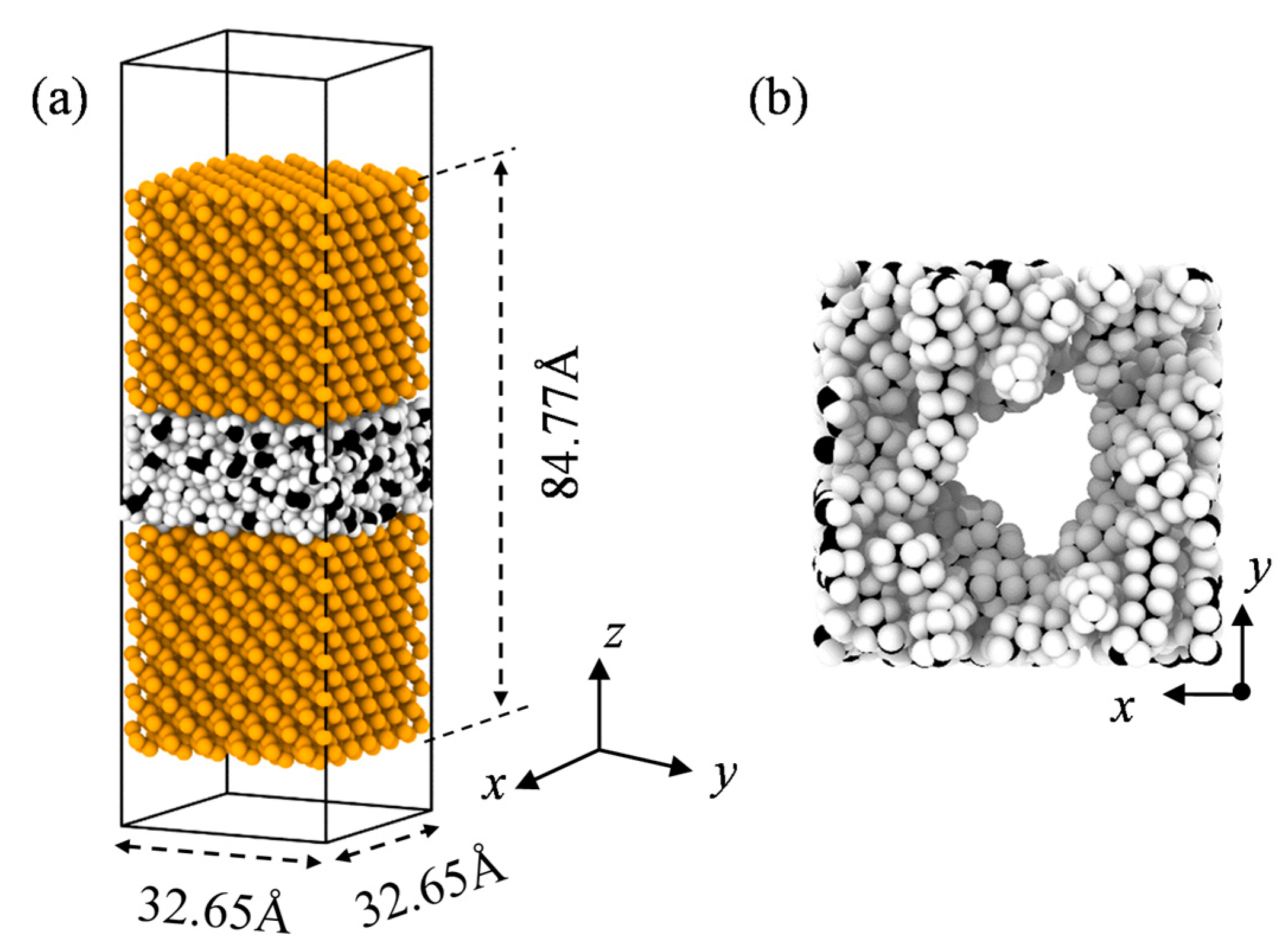 Processes 11 01032 g001