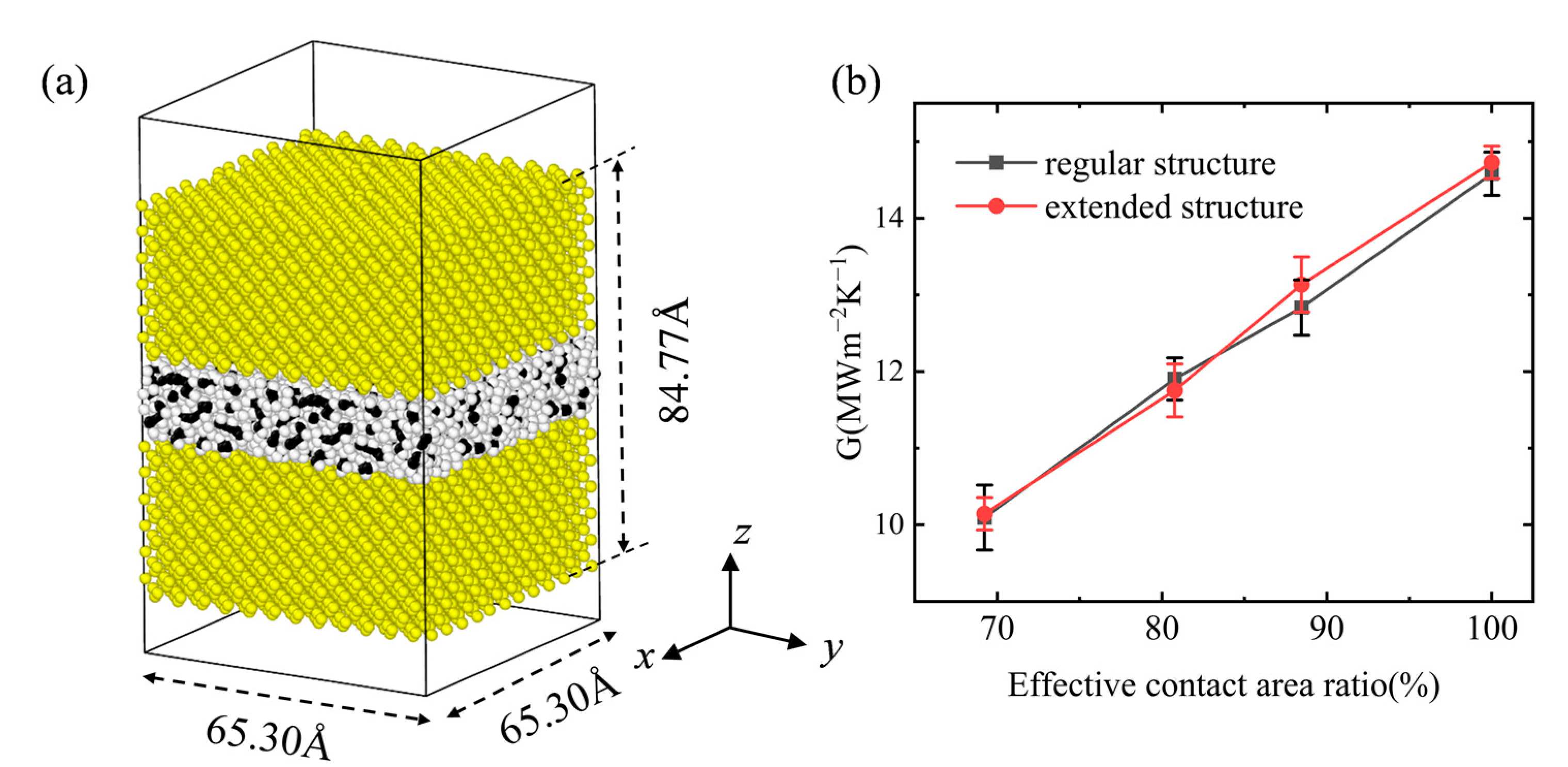 Processes 11 01032 g003