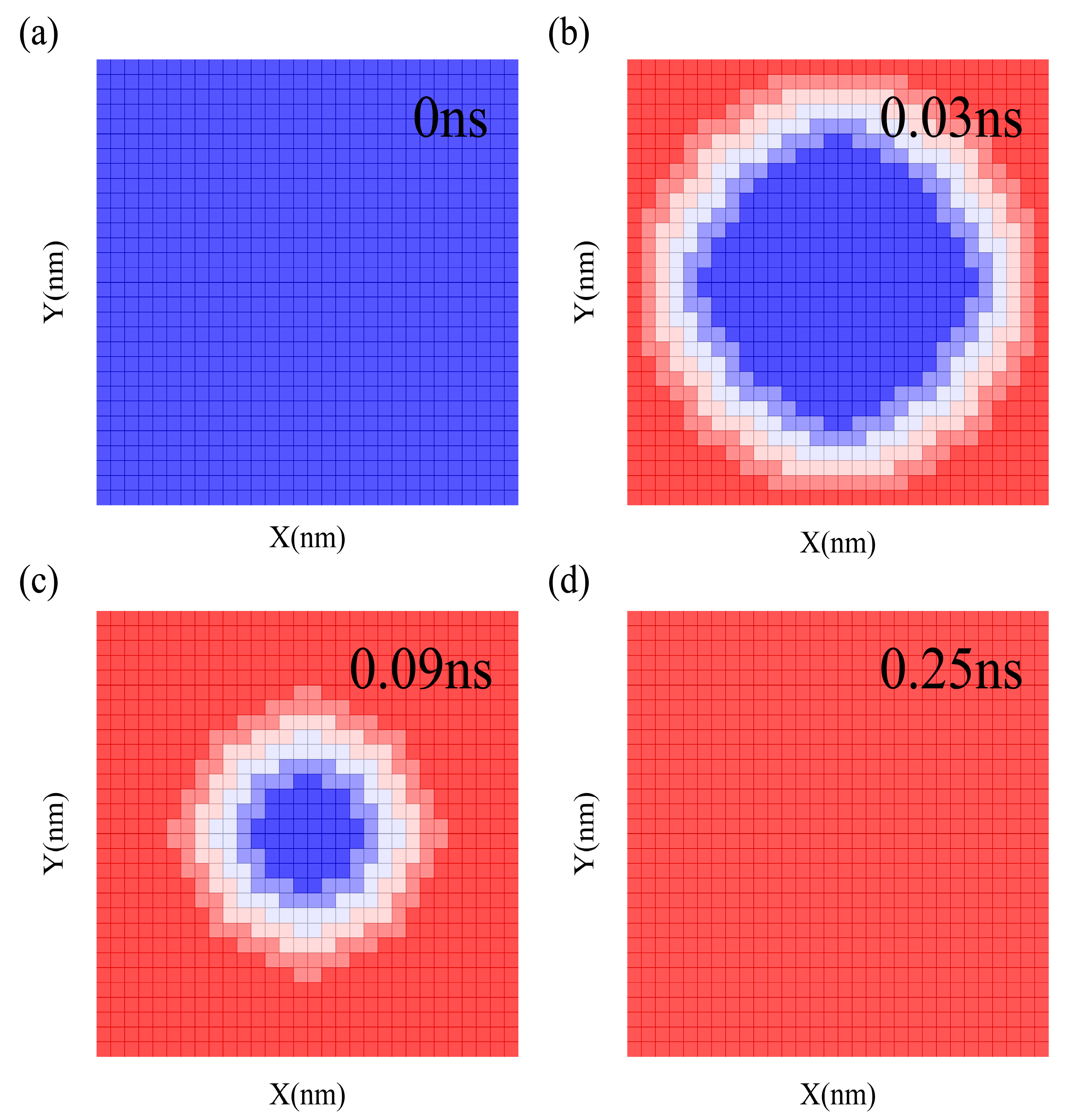 Processes 11 01032 g004