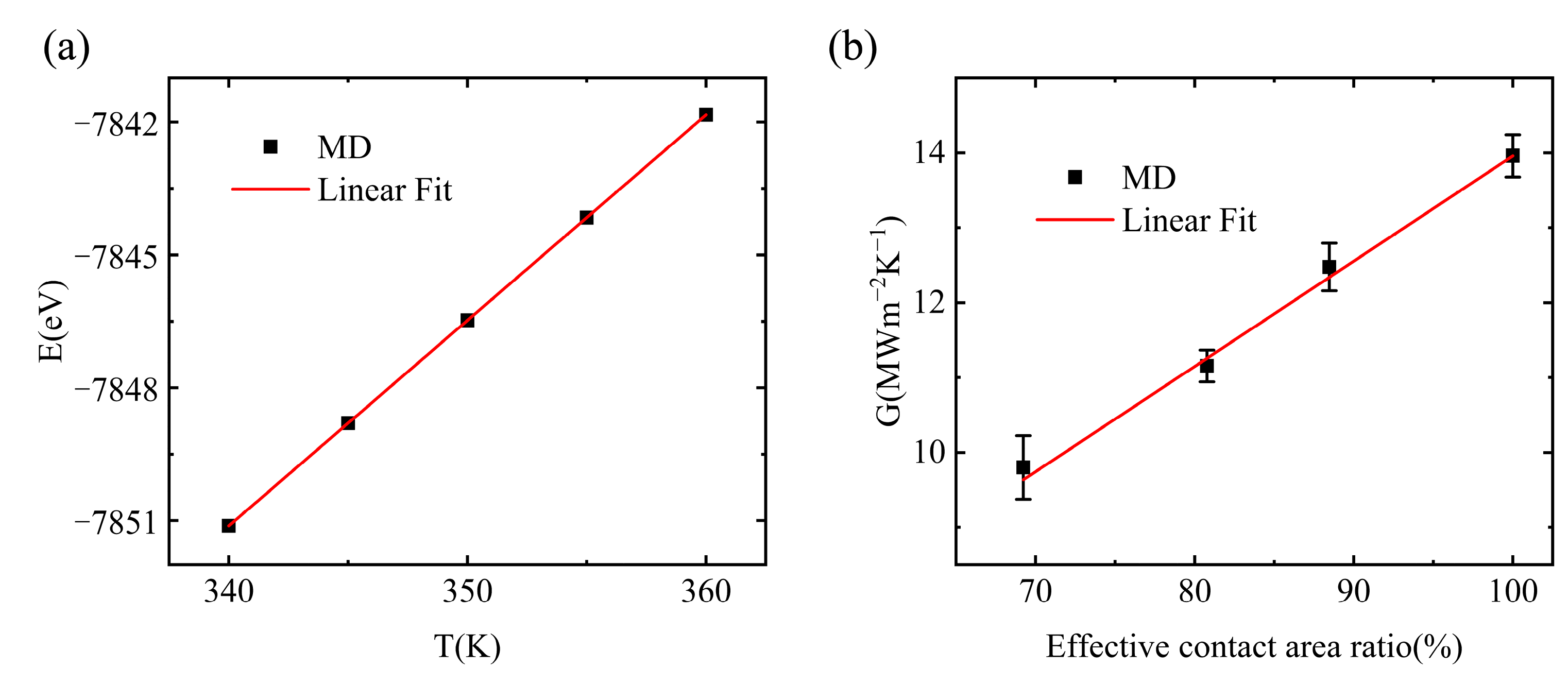 Processes 11 01032 g005