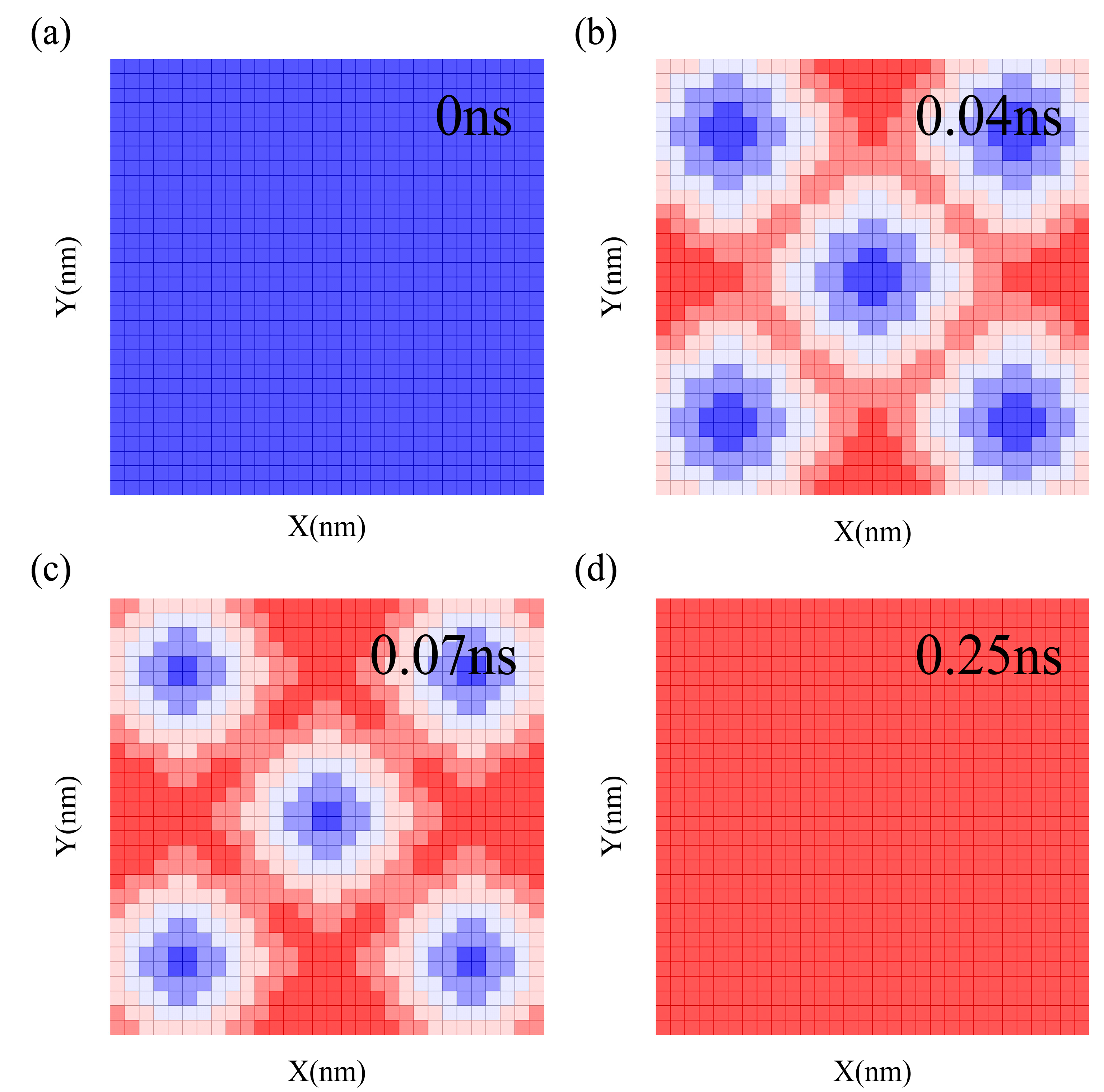 Processes 11 01032 g007
