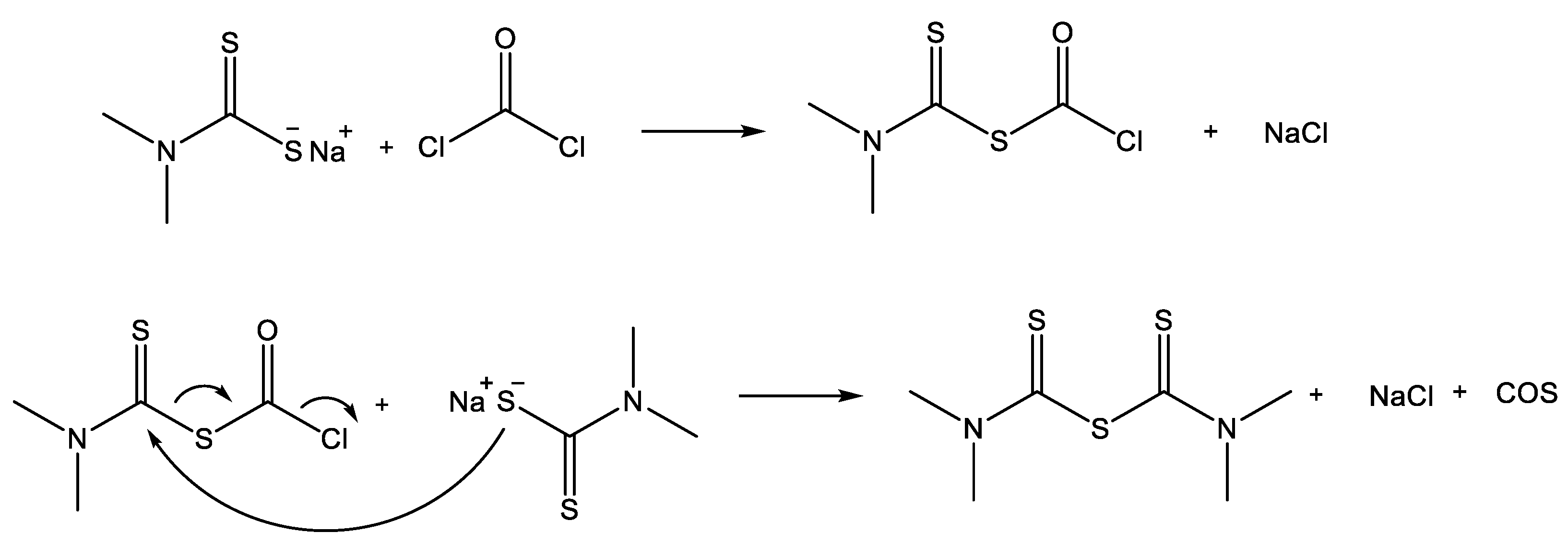 Processes 11 01033 sch002
