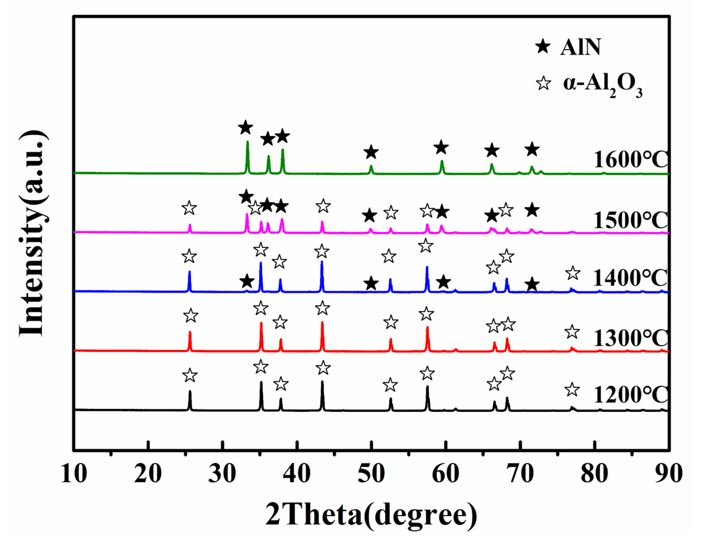 Processes 11 01034 g006