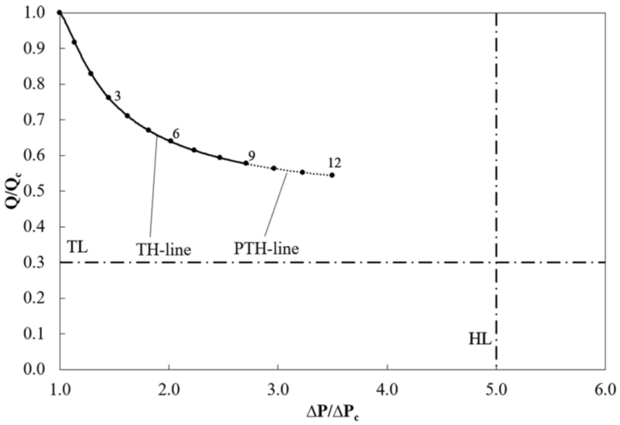 Processes 11 01036 g001 Processes 11 01036 g001