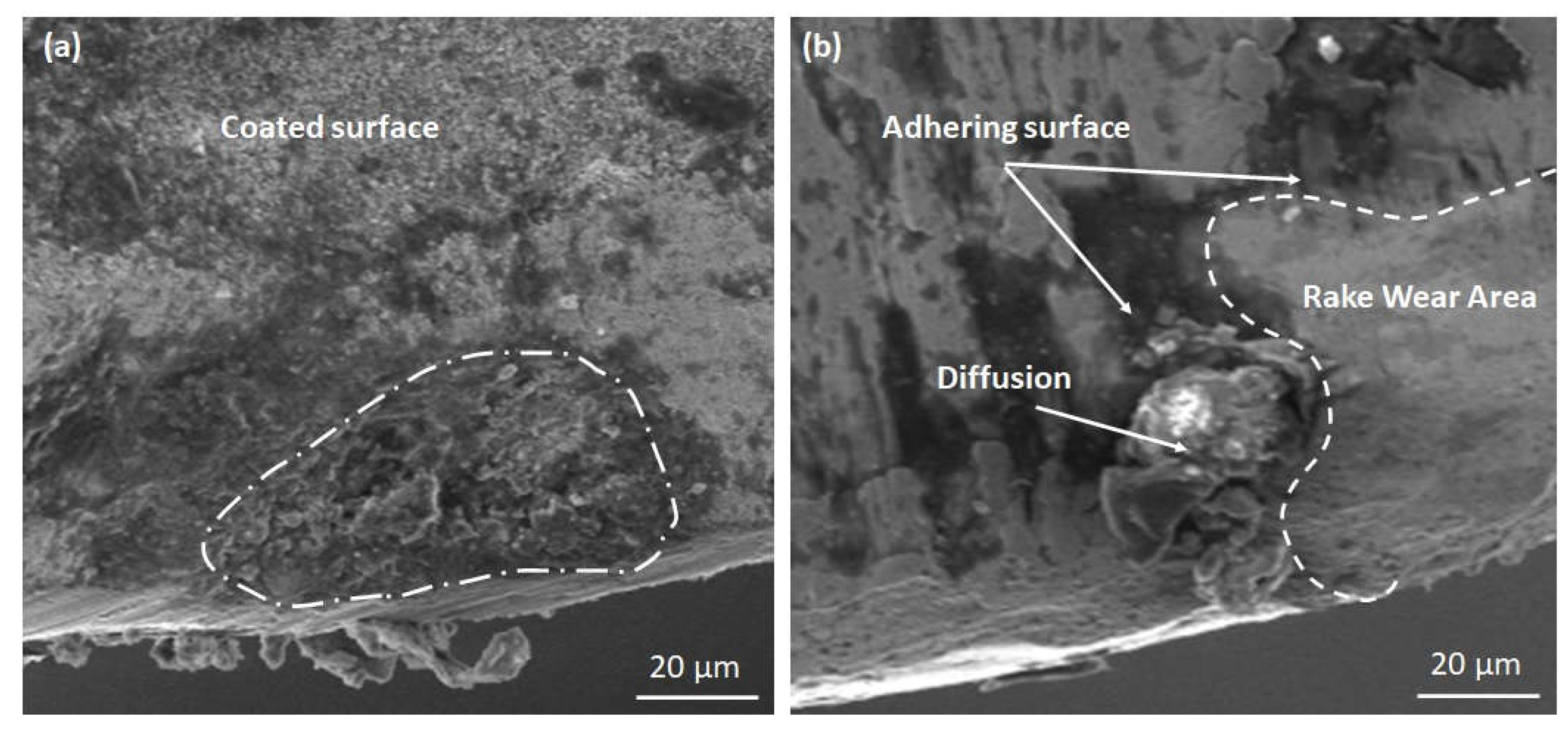 Processes 11 01037 g002