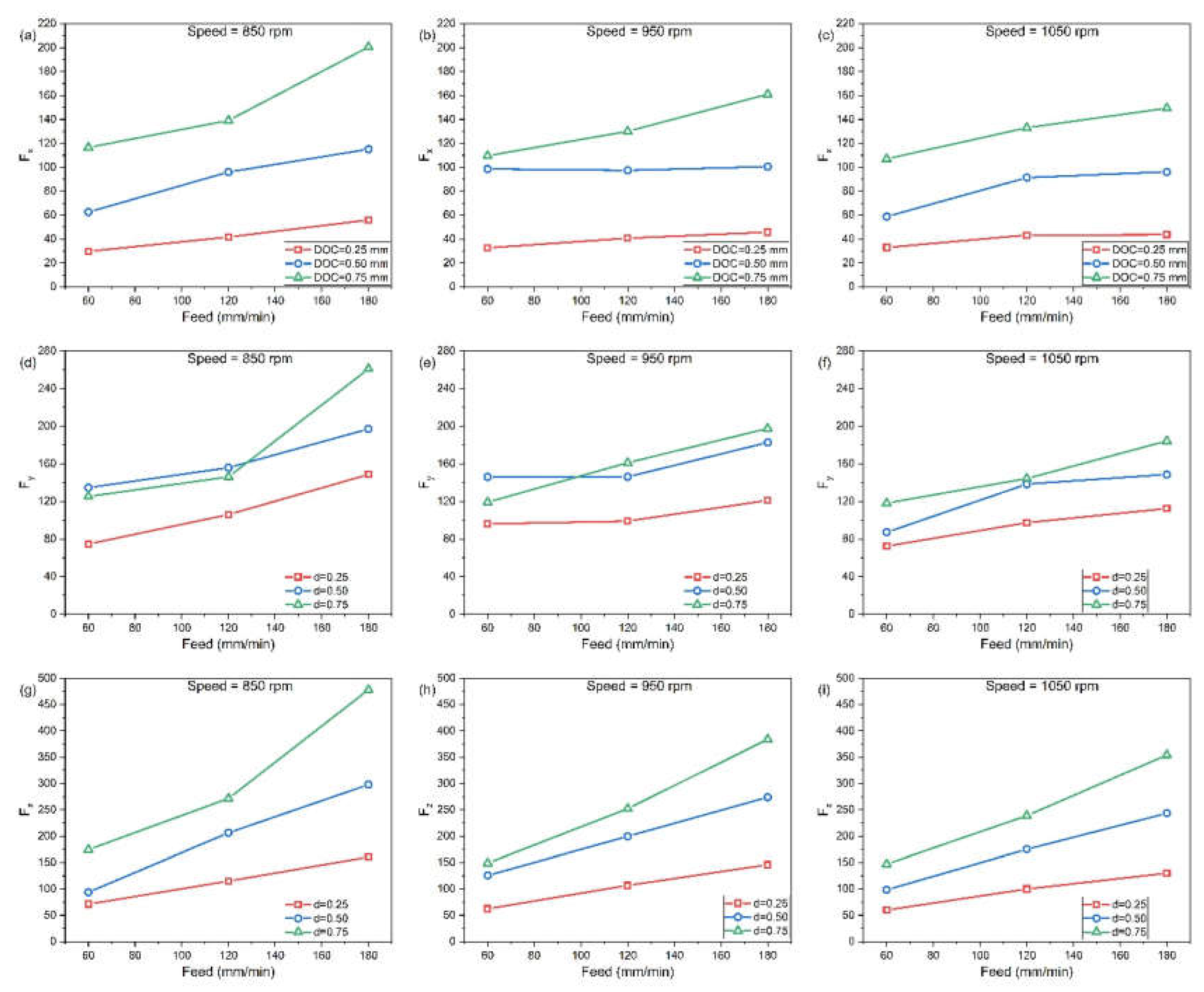 Processes 11 01037 g005
