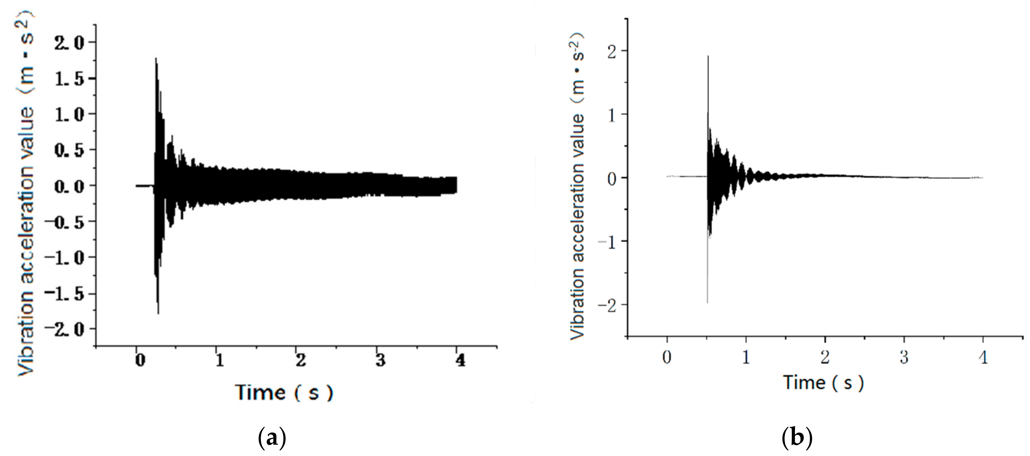 Processes 11 01038 g013