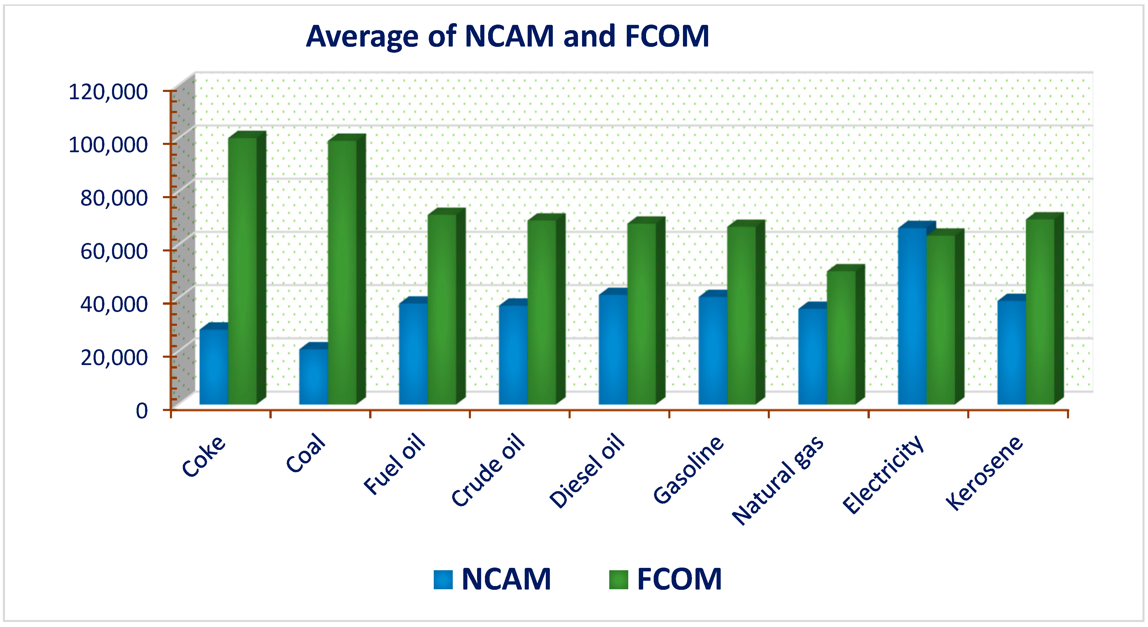 Processes 11 01040 g001
