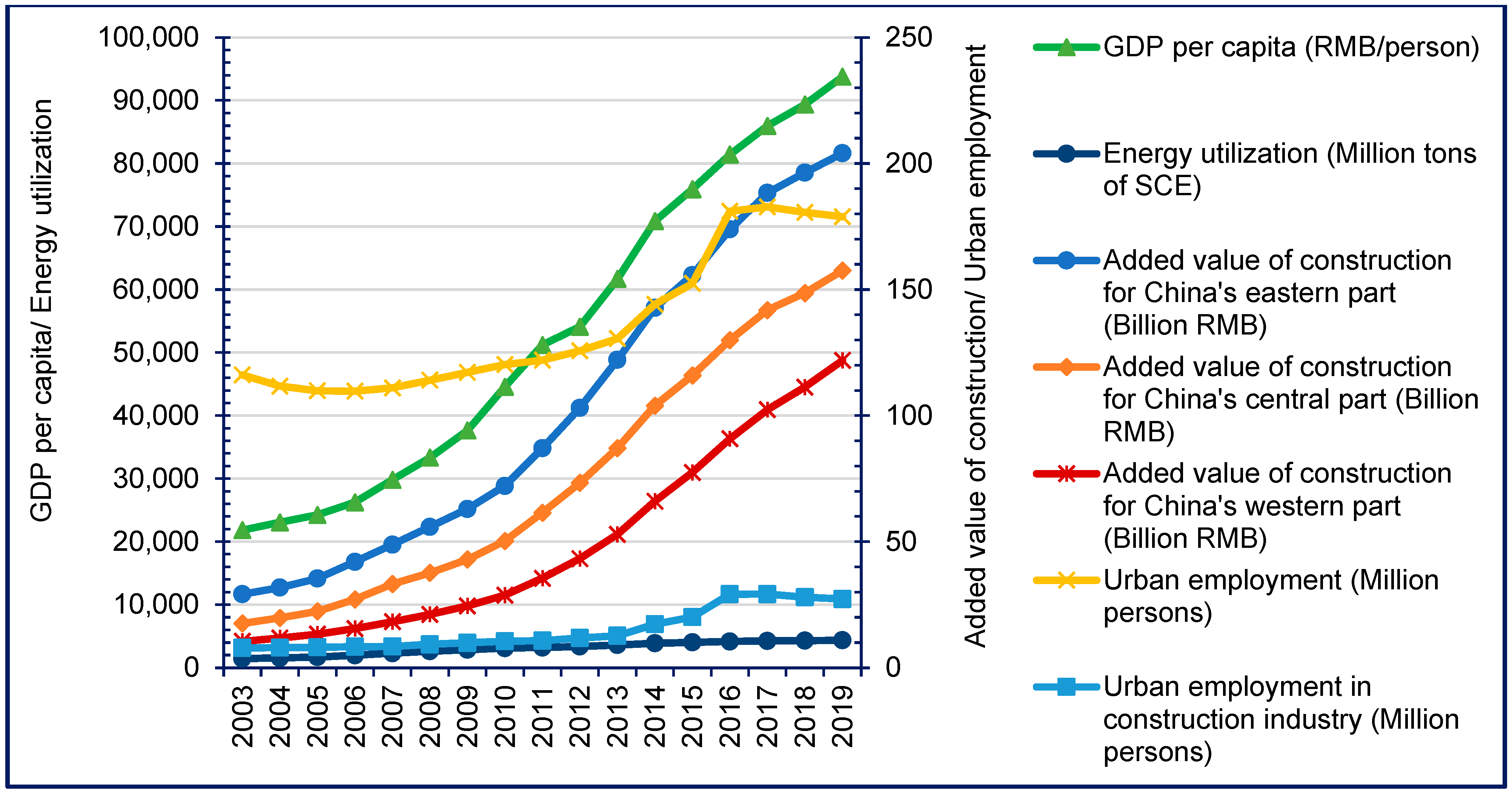 Processes 11 01040 g002