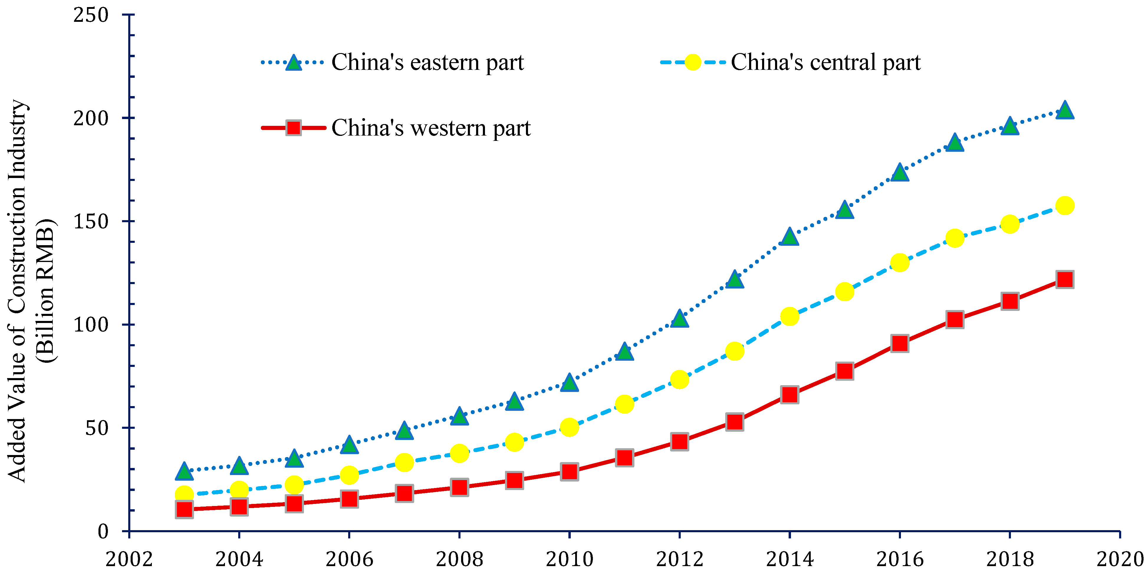 Processes 11 01040 g003