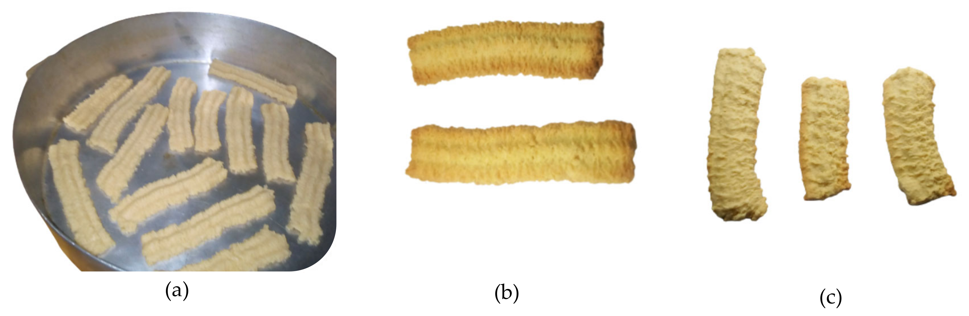 Processes 11 01041 g004 Processes 11 01041 g004