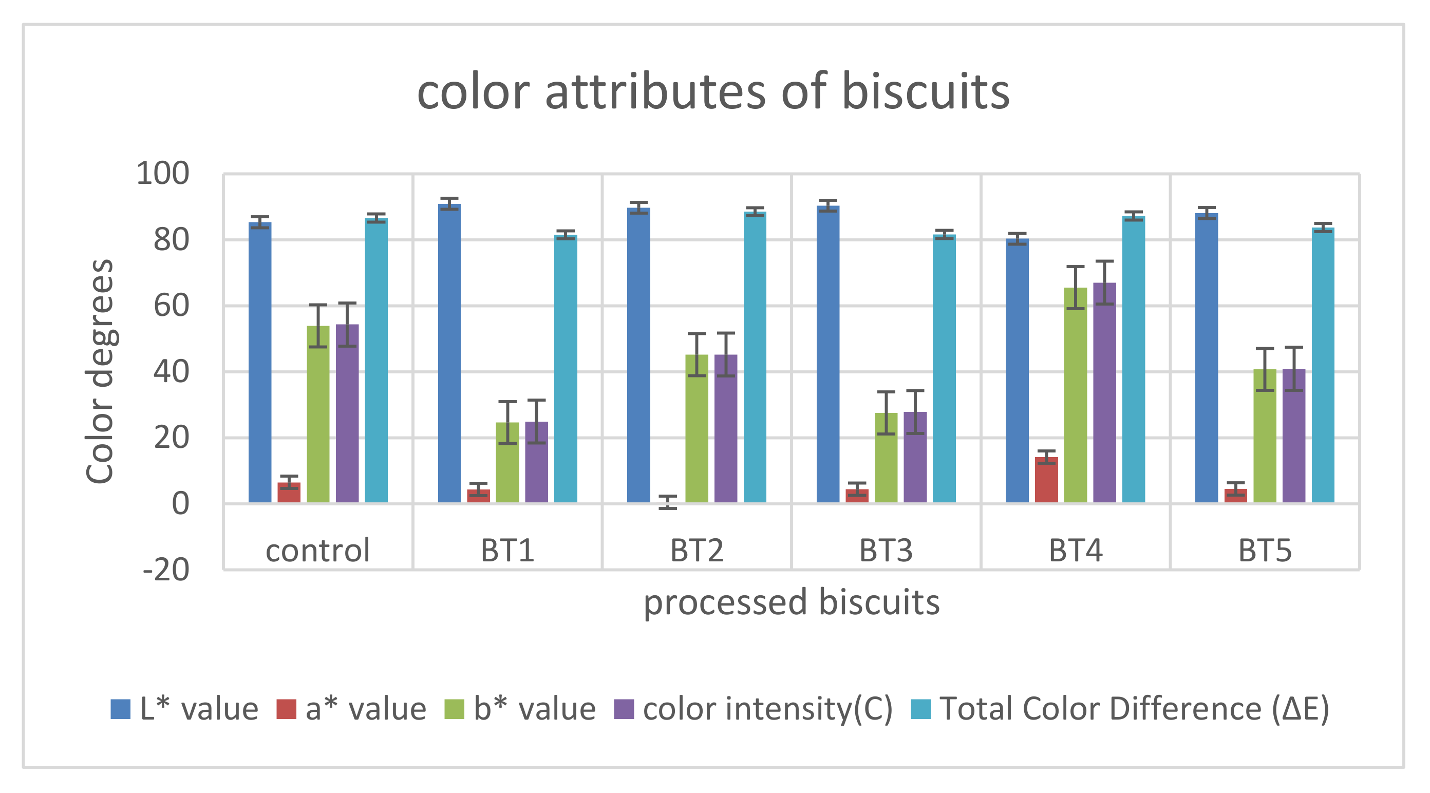 Processes 11 01041 g005 Processes 11 01041 g005