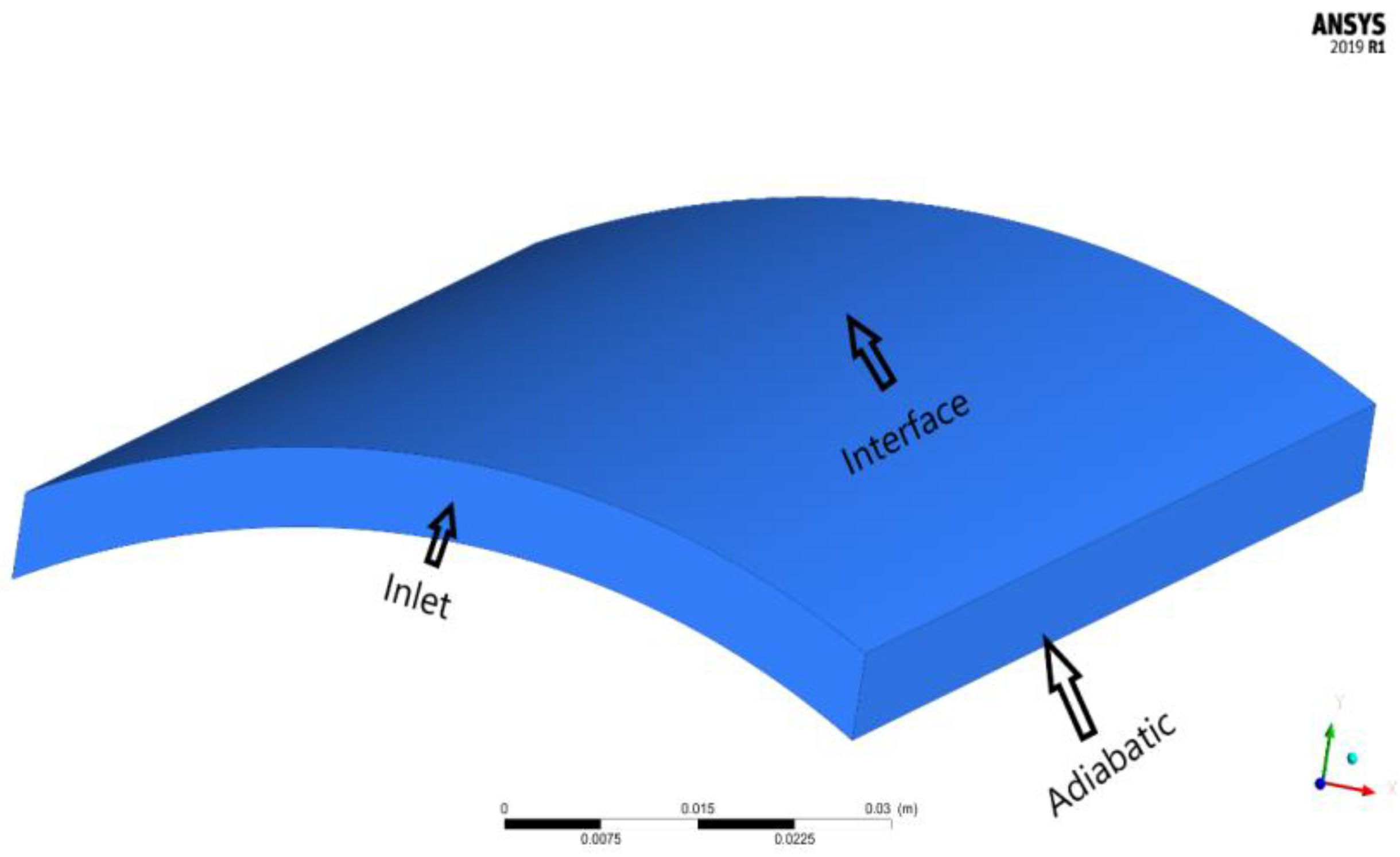 Processes 11 01044 g005