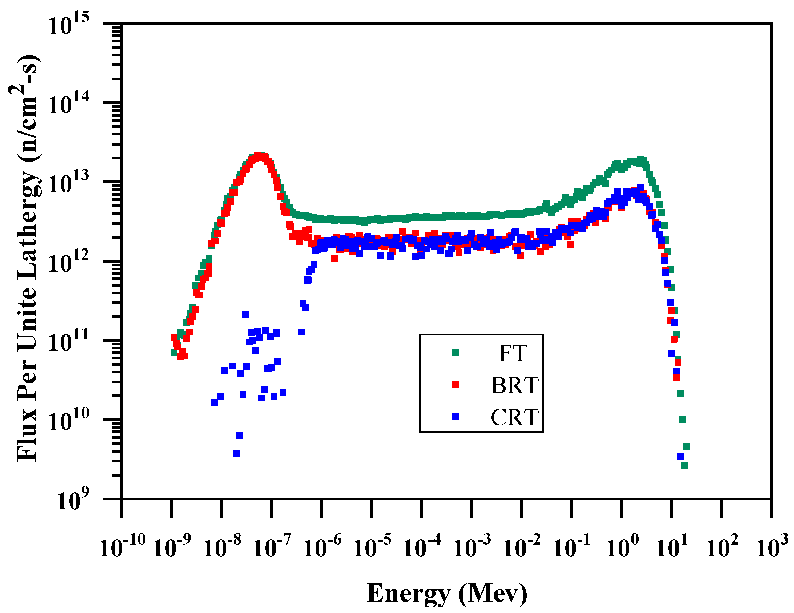 Processes 11 01044 g010