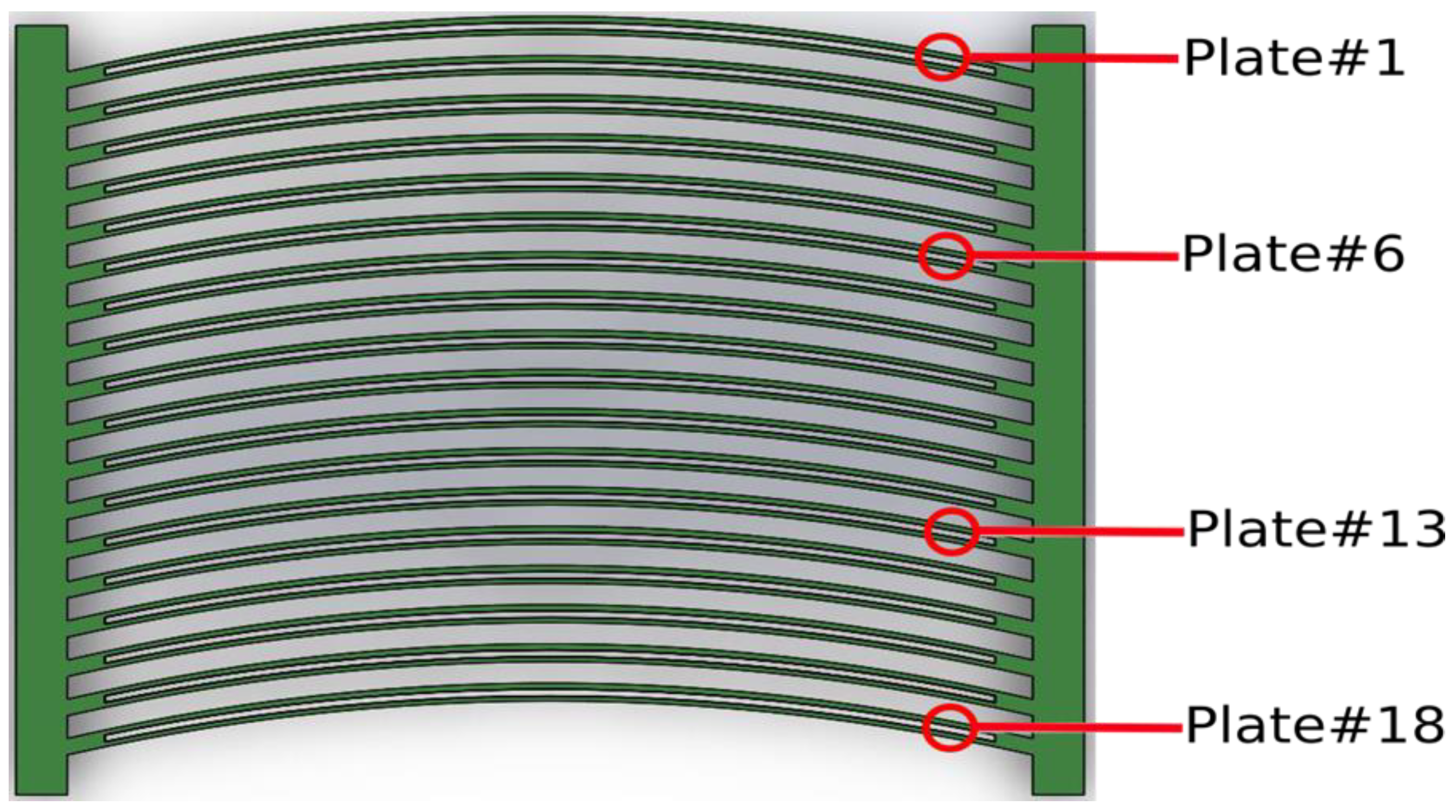 Processes 11 01044 g012