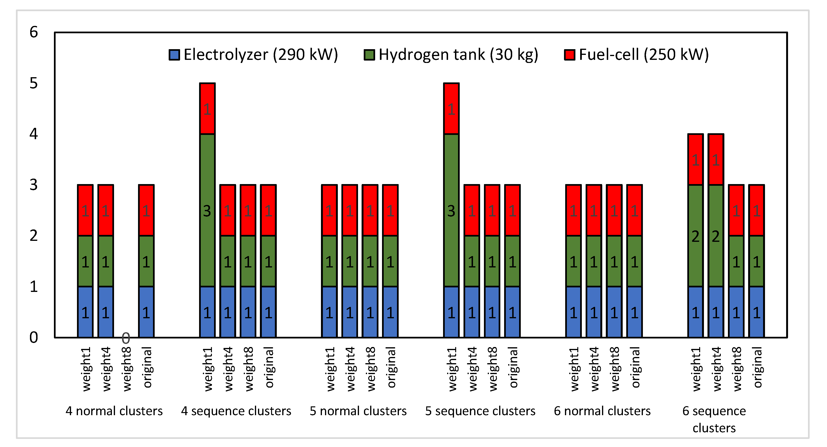 Processes 11 01046 g013
