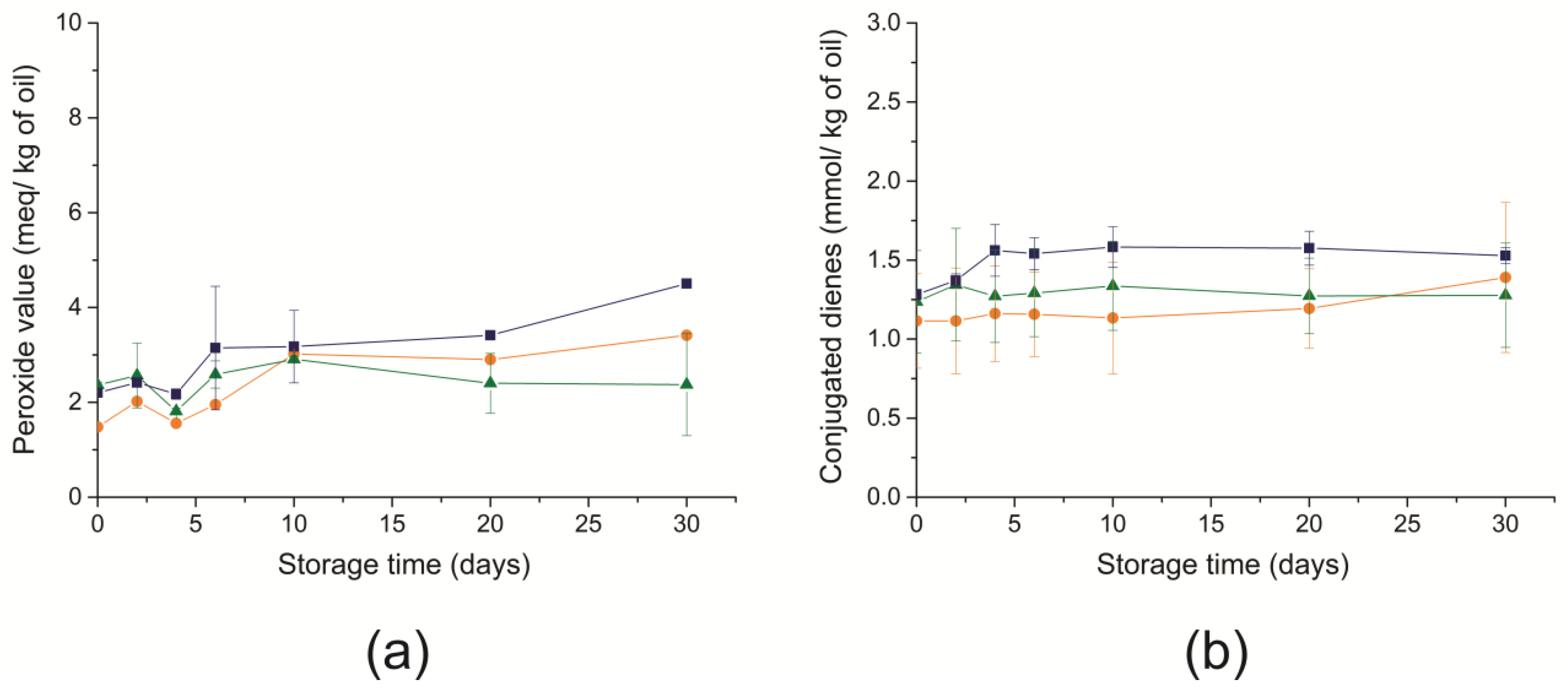 Processes 11 01048 g002 Processes 11 01048 g002