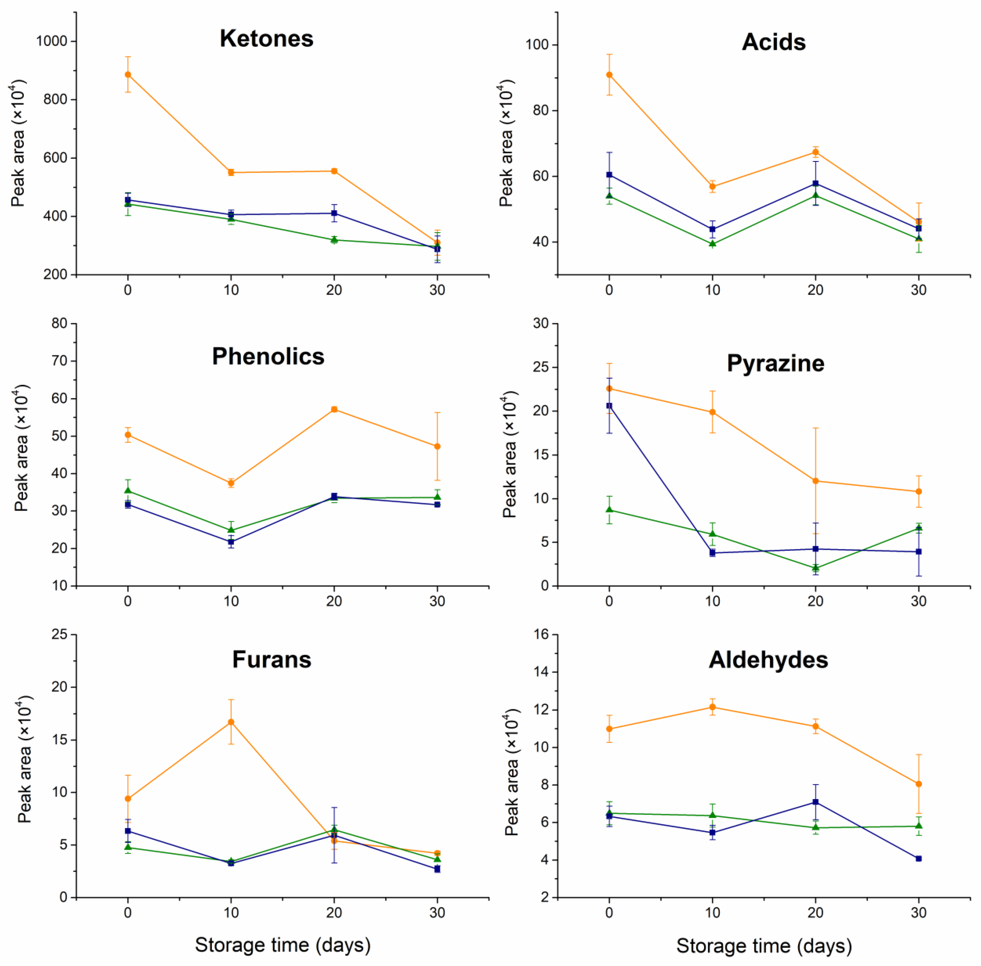 Processes 11 01048 g004 Processes 11 01048 g004