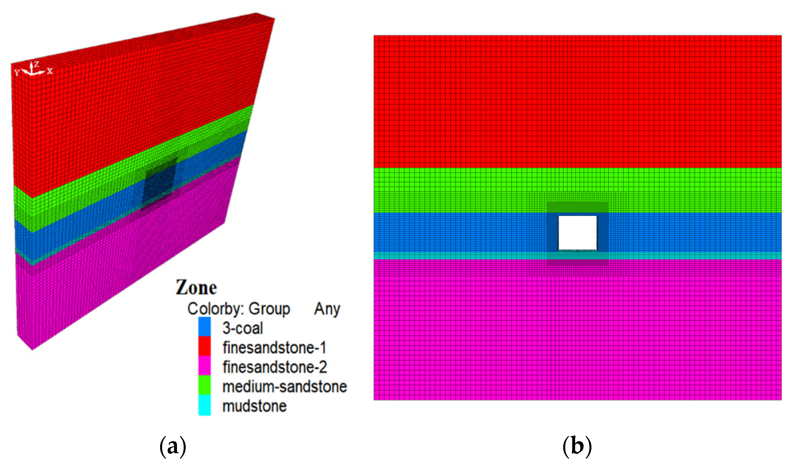 Processes 11 01052 g007 Processes 11 01052 g007