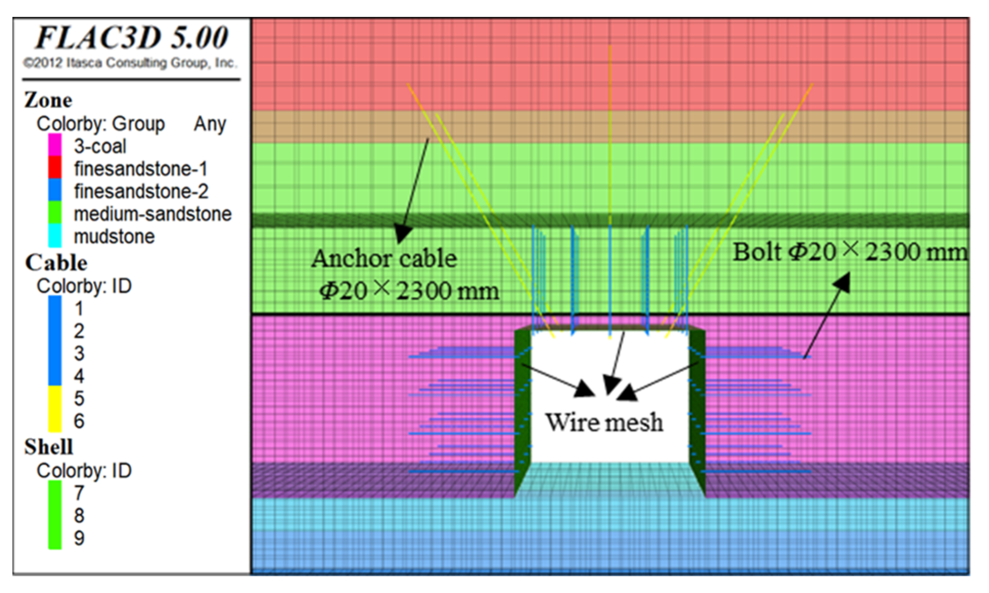 Processes 11 01052 g008 Processes 11 01052 g008
