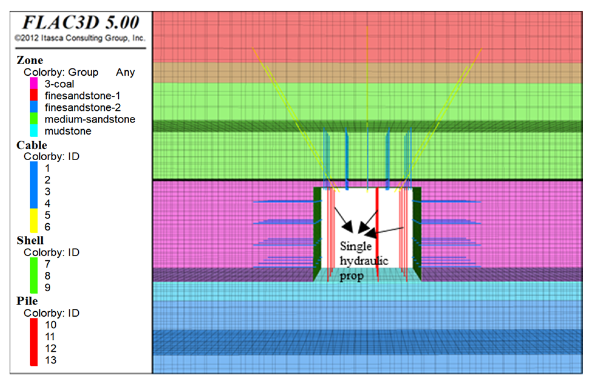Processes 11 01052 g009 Processes 11 01052 g009