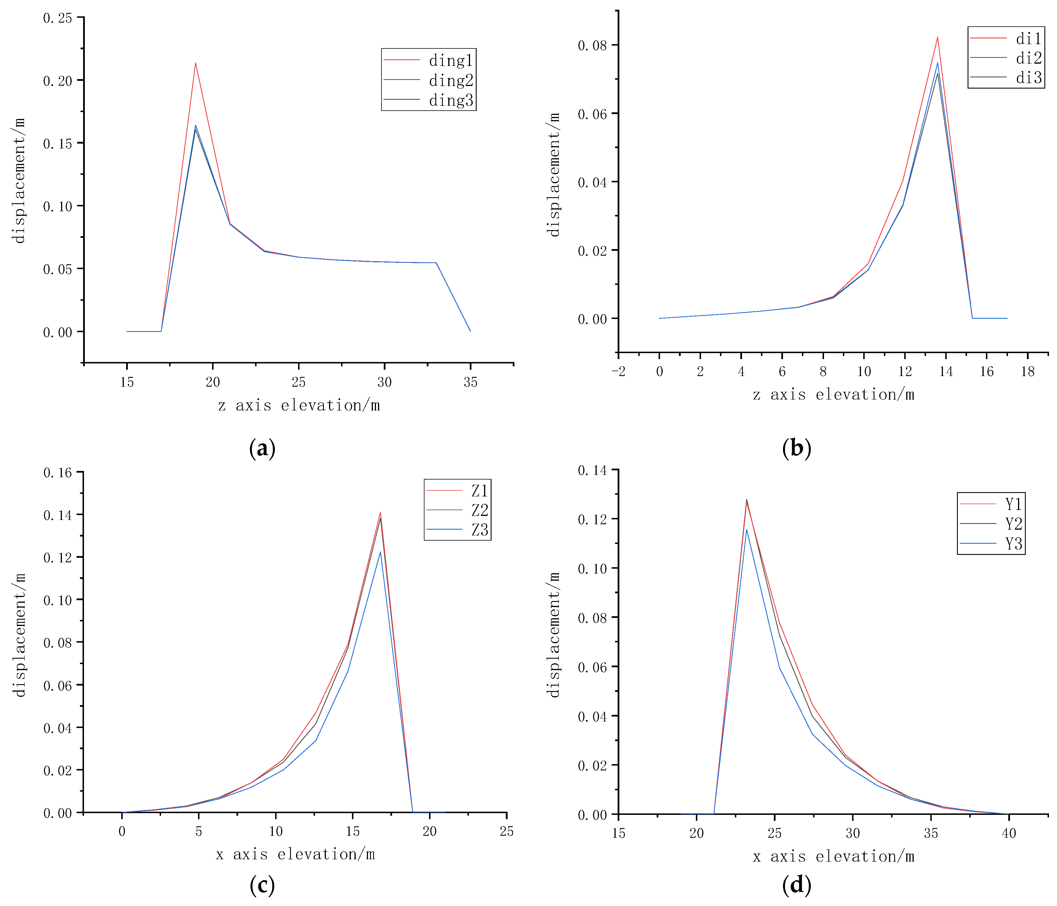 Processes 11 01052 g011 Processes 11 01052 g011