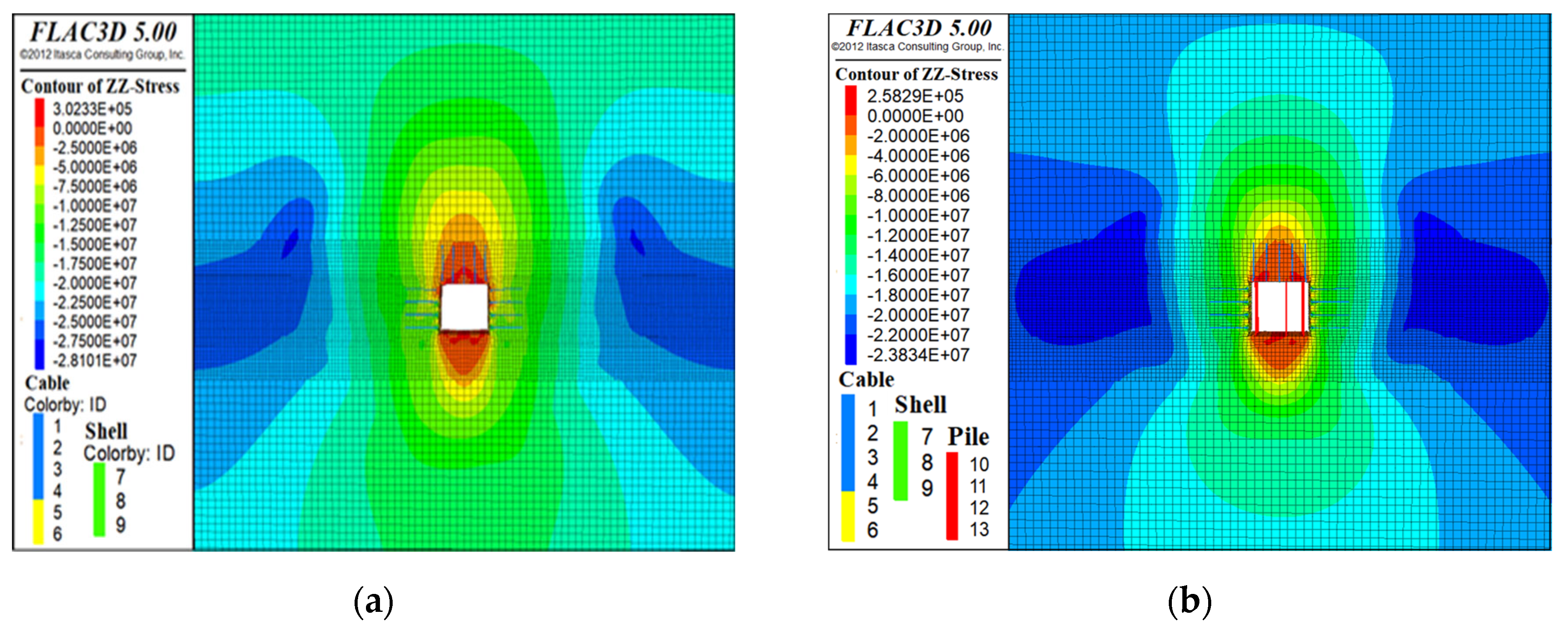 Processes 11 01052 g012a Processes 11 01052 g012a