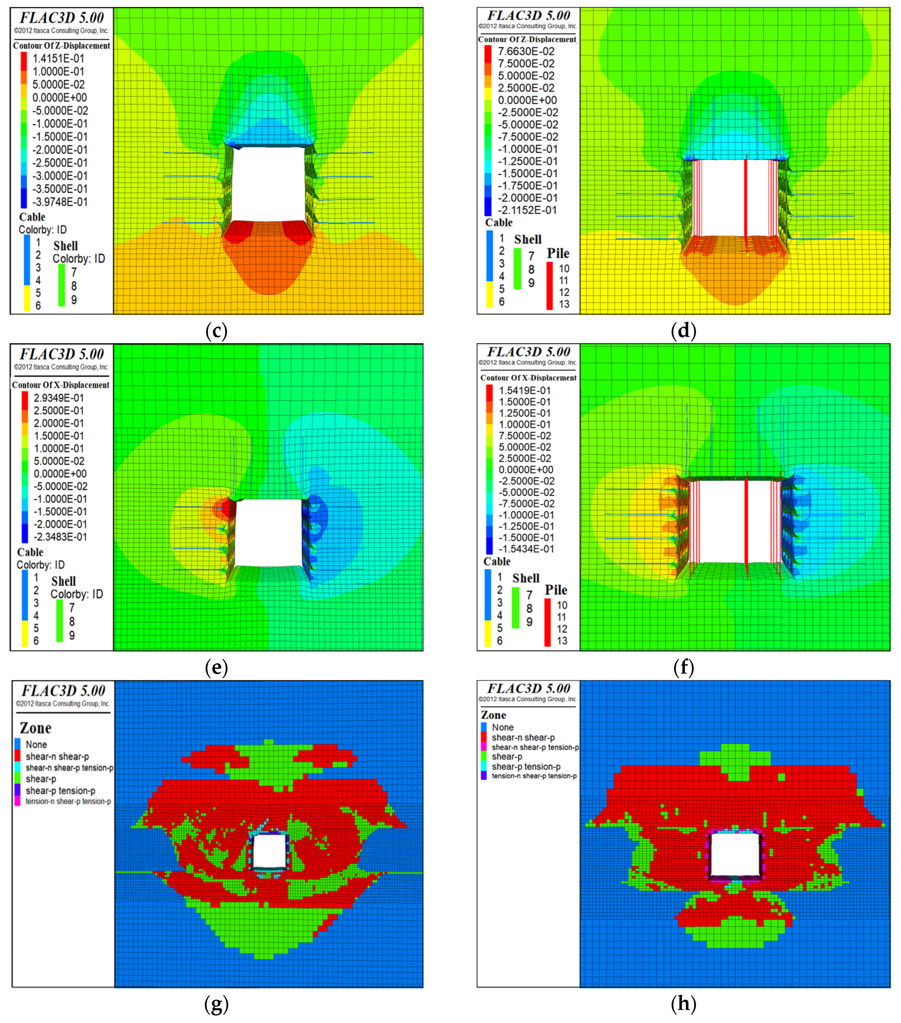 Processes 11 01052 g012b Processes 11 01052 g012b